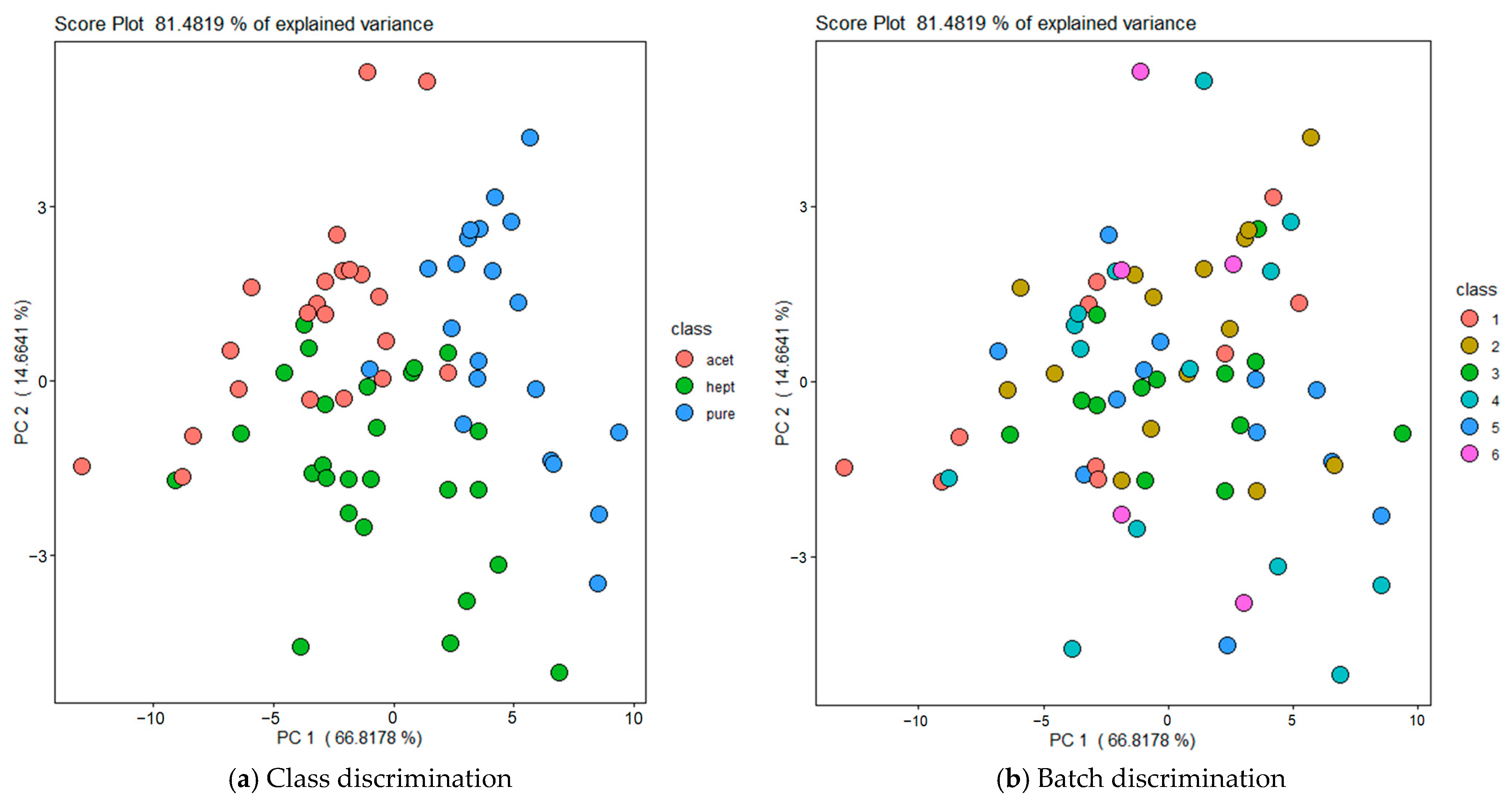 Chemosensors 13 00395 g008 Chemosensors 13 00395 g008