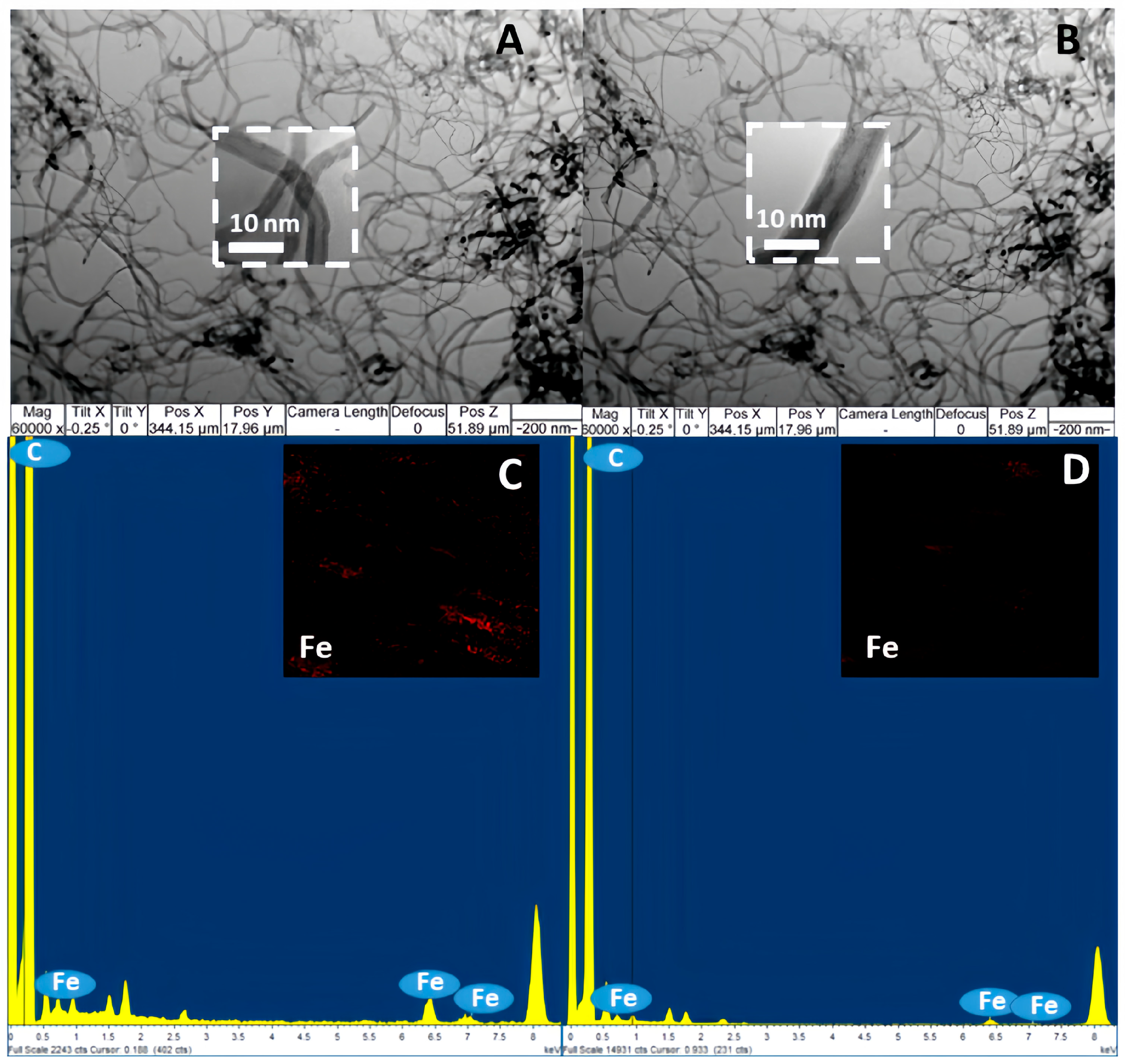 Chemosensors 13 00404 g002