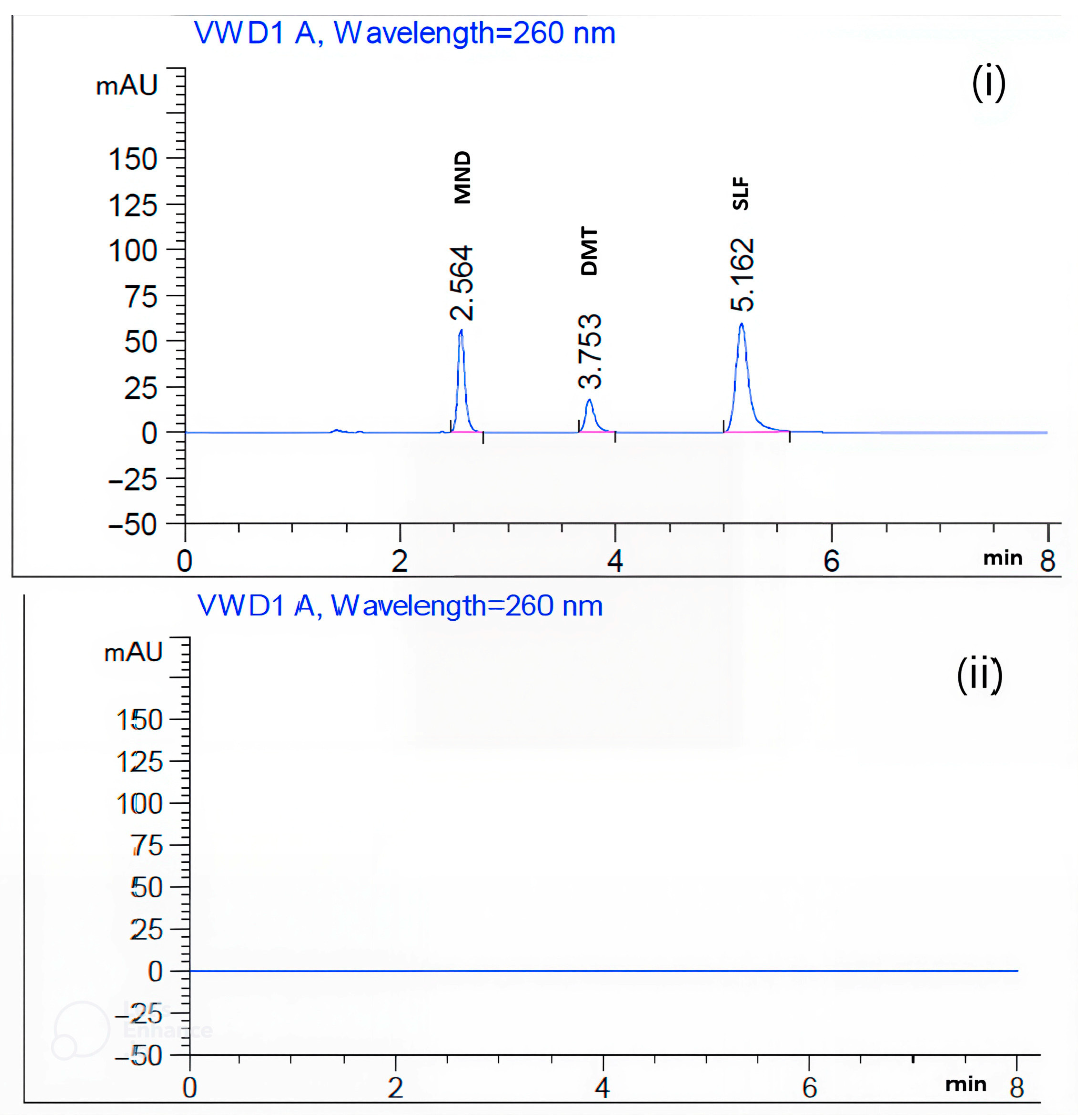 Chemosensors 13 00406 g001