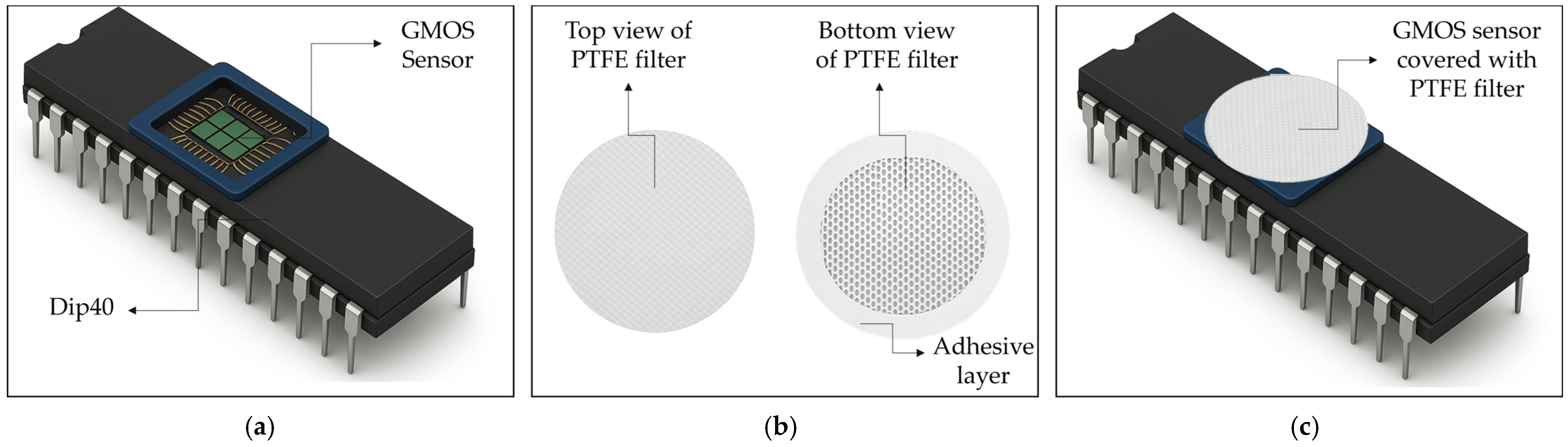 Chemosensors 13 00407 g002
