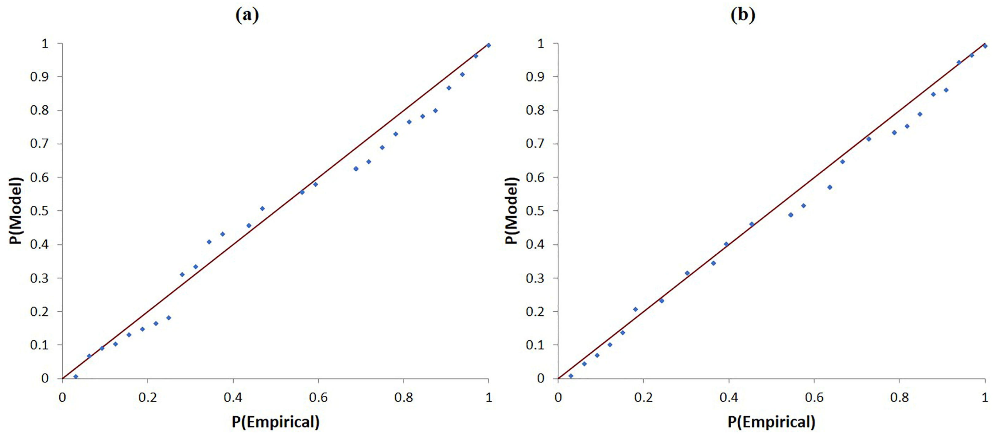 Chemosensors 13 00412 g003 Chemosensors 13 00412 g003