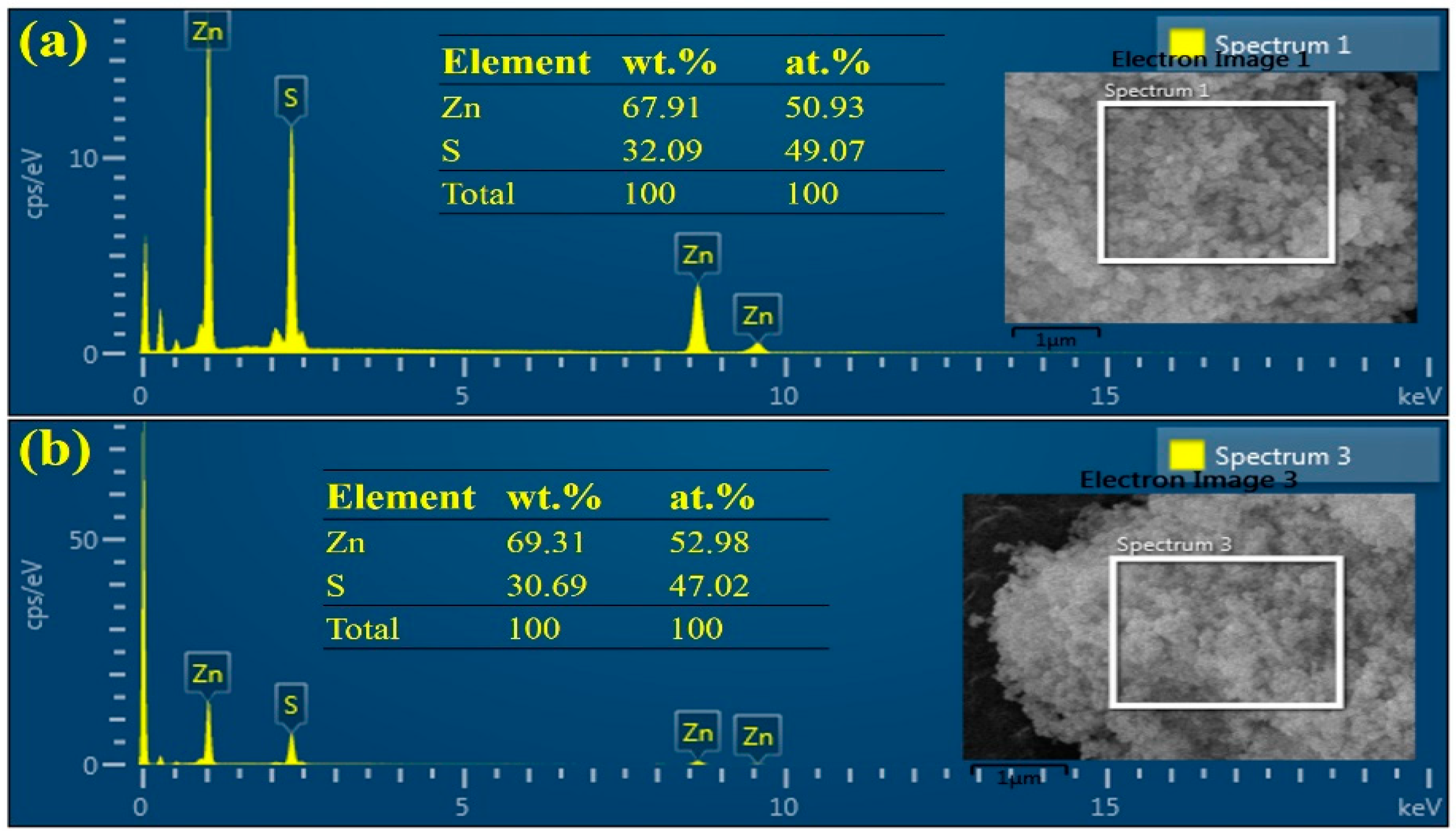 Chemosensors 13 00419 g002 Chemosensors 13 00419 g002