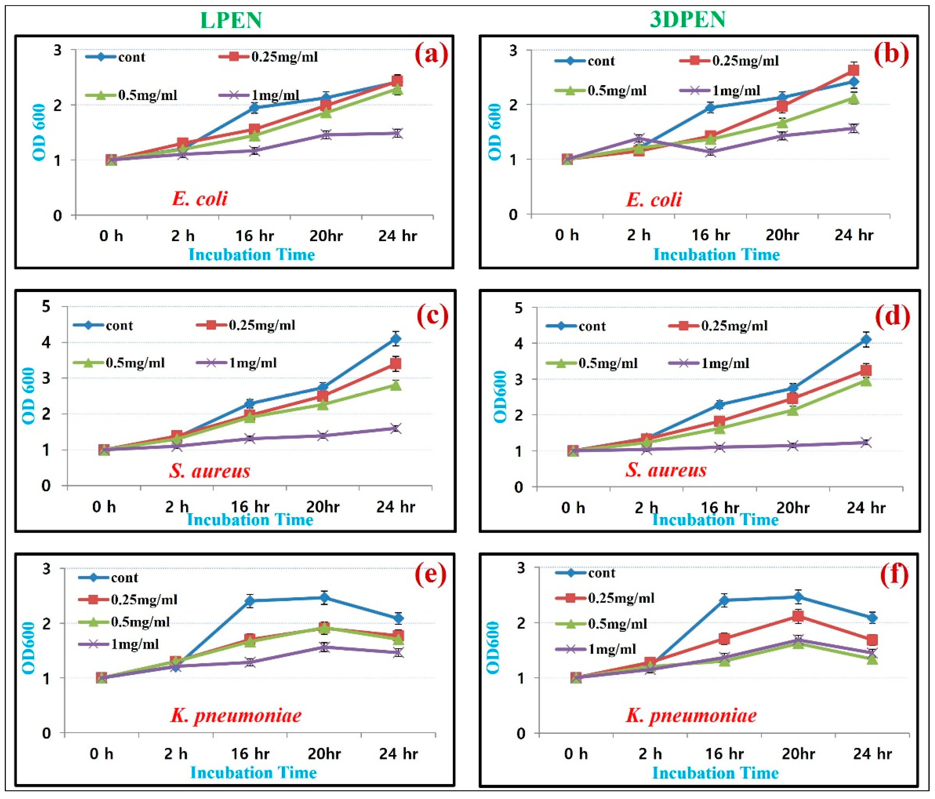 Chemosensors 13 00419 g007 Chemosensors 13 00419 g007