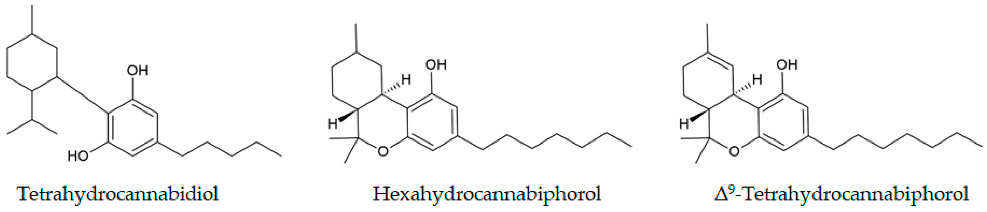 Chemosensors 13 00426 g003 Chemosensors 13 00426 g003