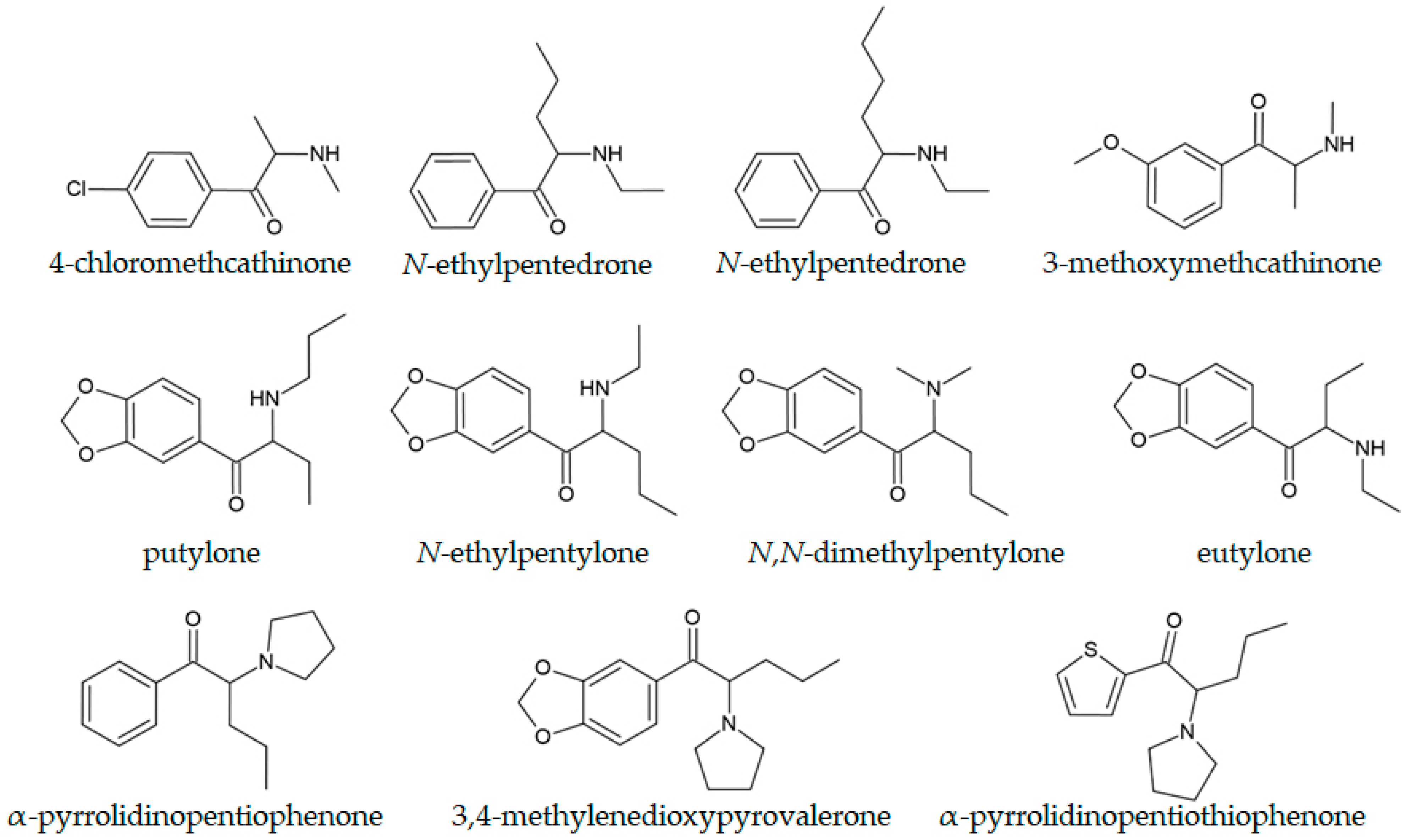 Chemosensors 13 00426 g004 Chemosensors 13 00426 g004