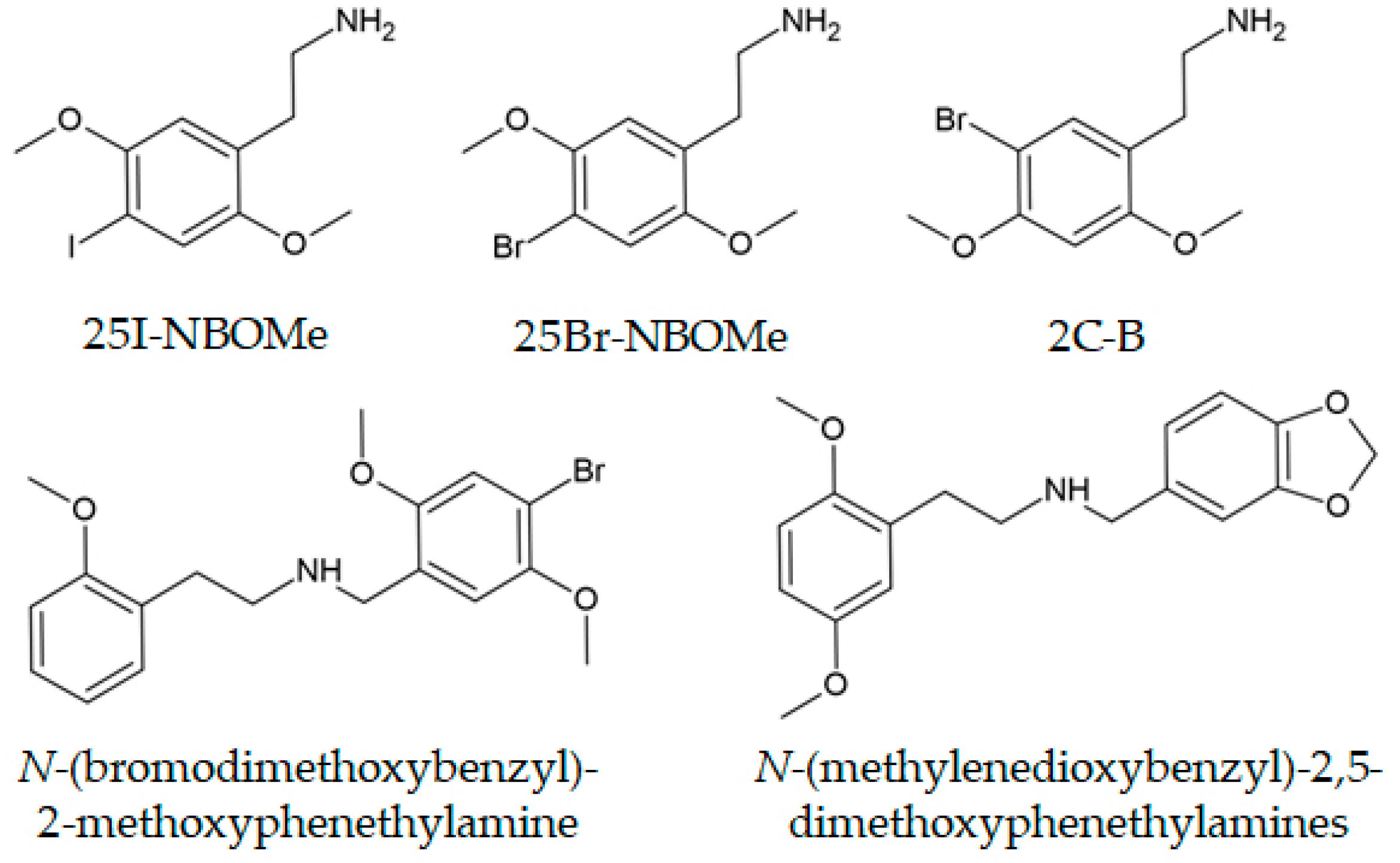 Chemosensors 13 00426 g010 Chemosensors 13 00426 g010
