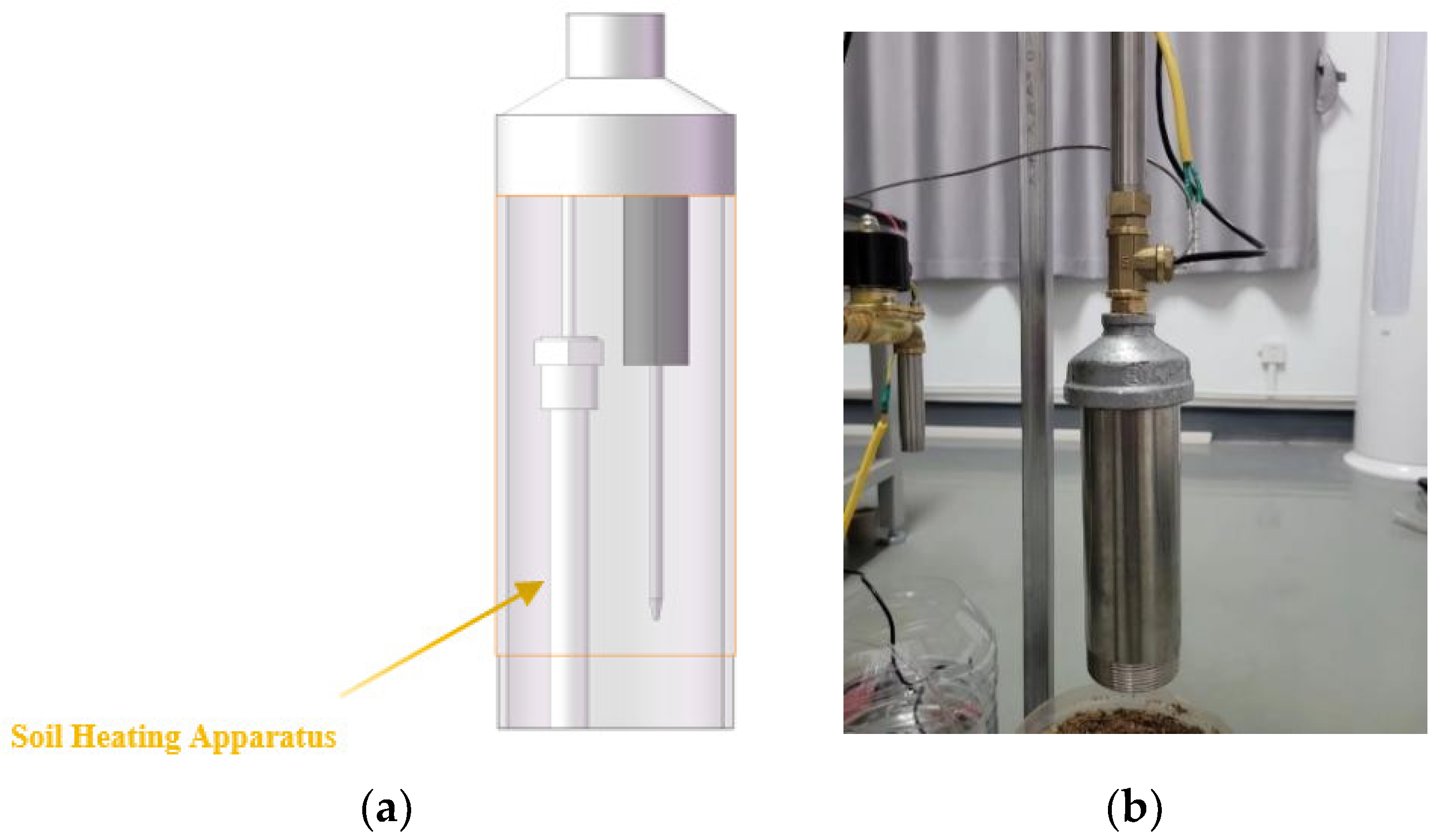 Chemosensors 13 00427 g006 Chemosensors 13 00427 g006