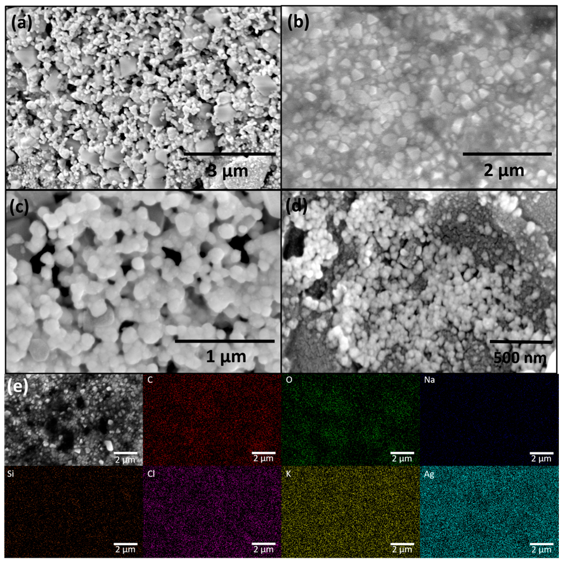 Chemosensors 13 00433 g002