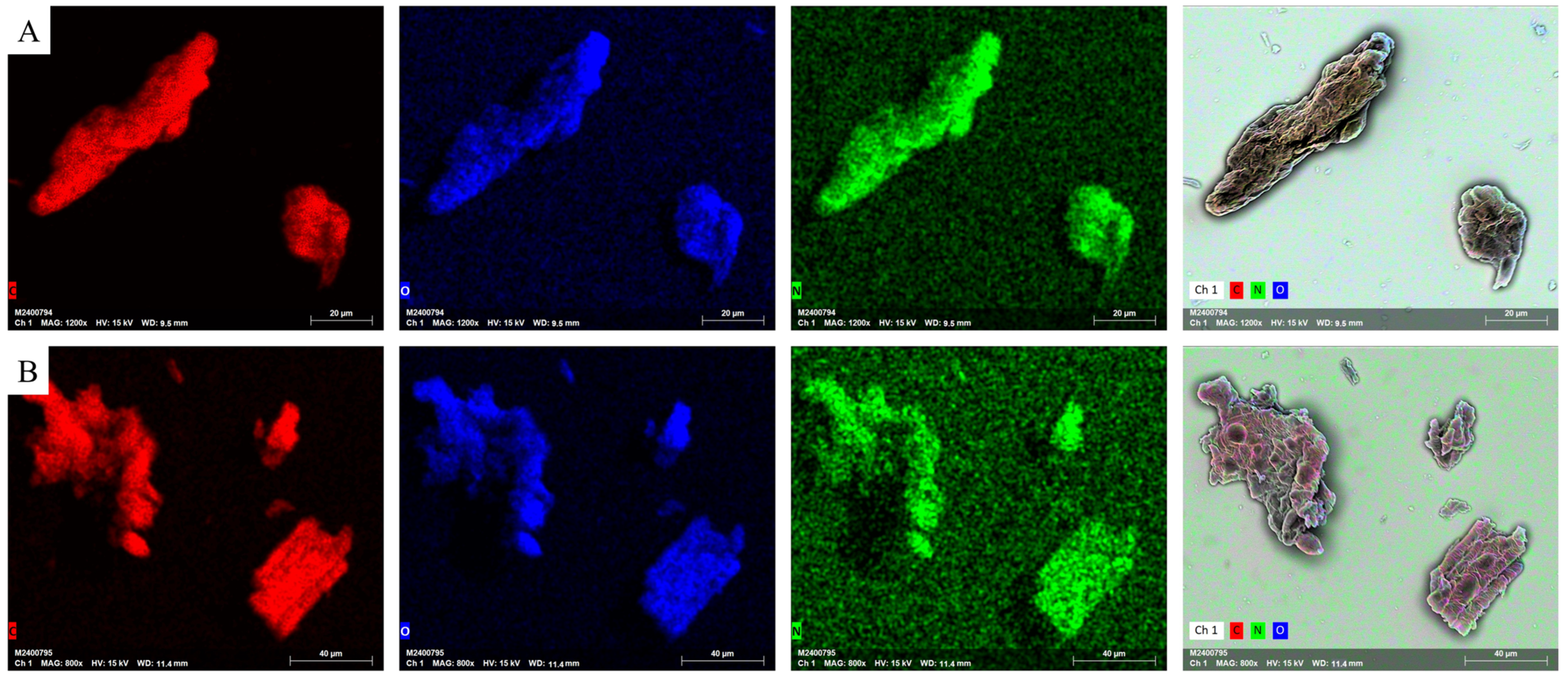 Chemosensors 14 00017 g005 Chemosensors 14 00017 g005
