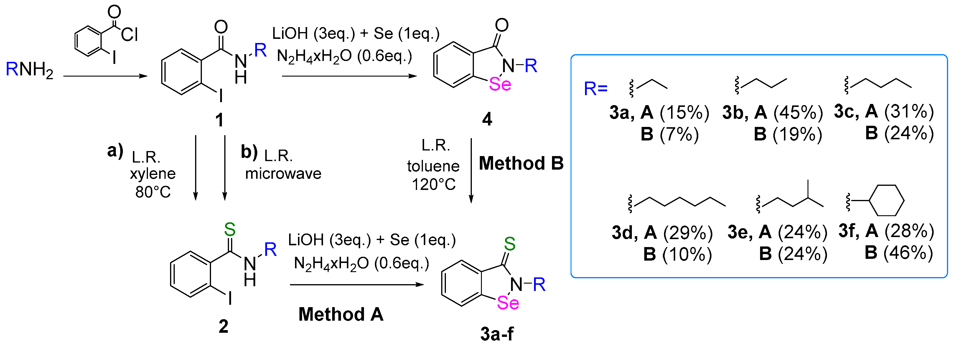 Chemproc 02 00005 sch002 550
