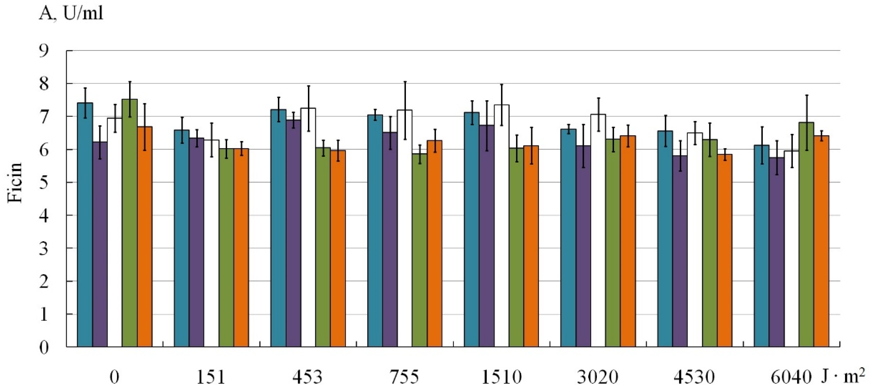 Chemproc 02 00017 g003 550