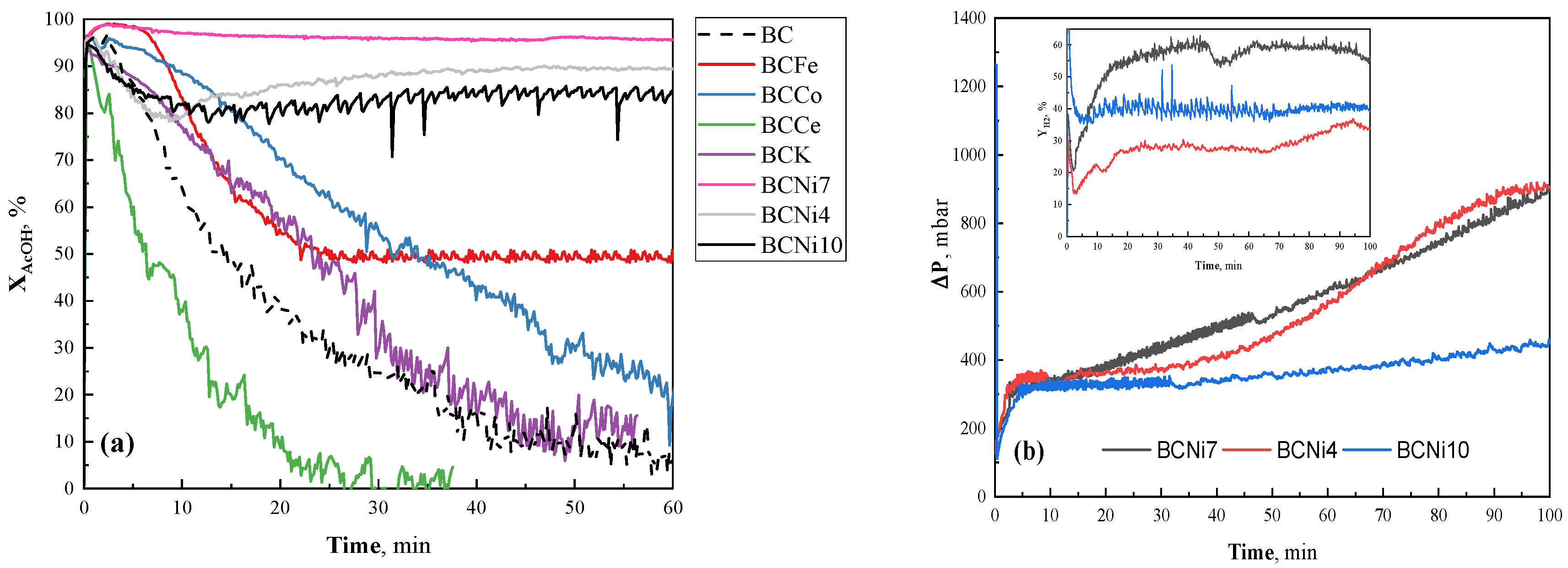 Chemproc 02 00018 g001