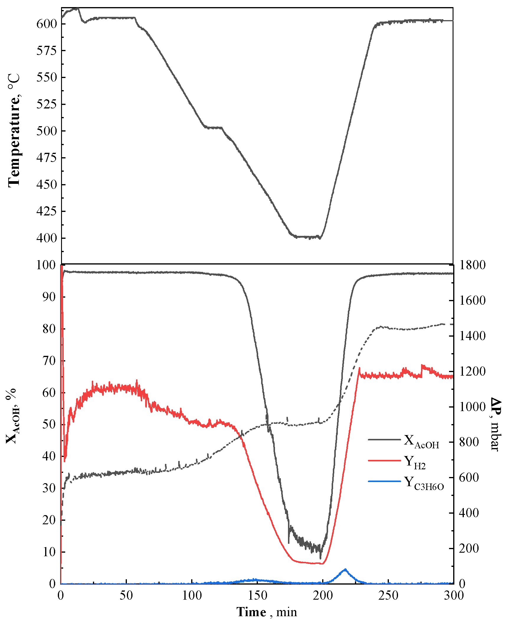 Chemproc 02 00018 g003