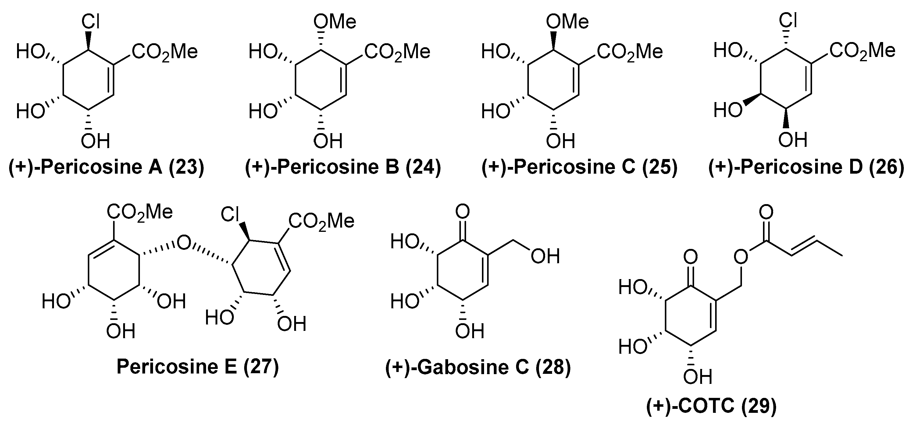 Chemproc 02 00025 g003
