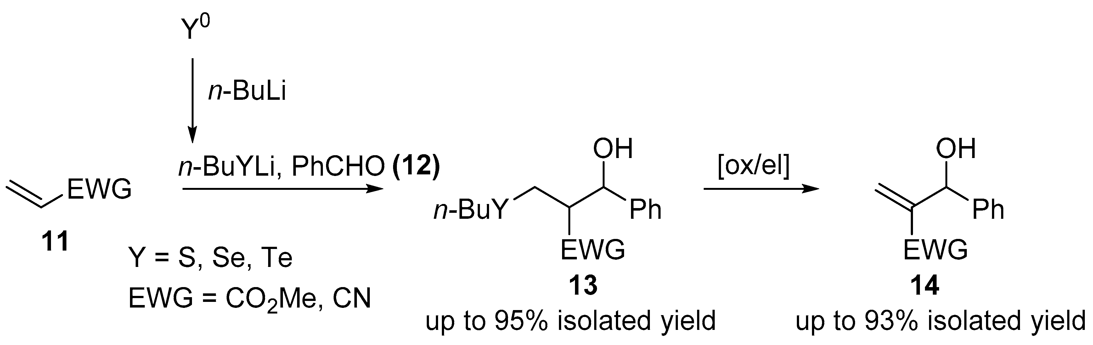 Chemproc 02 00025 sch004