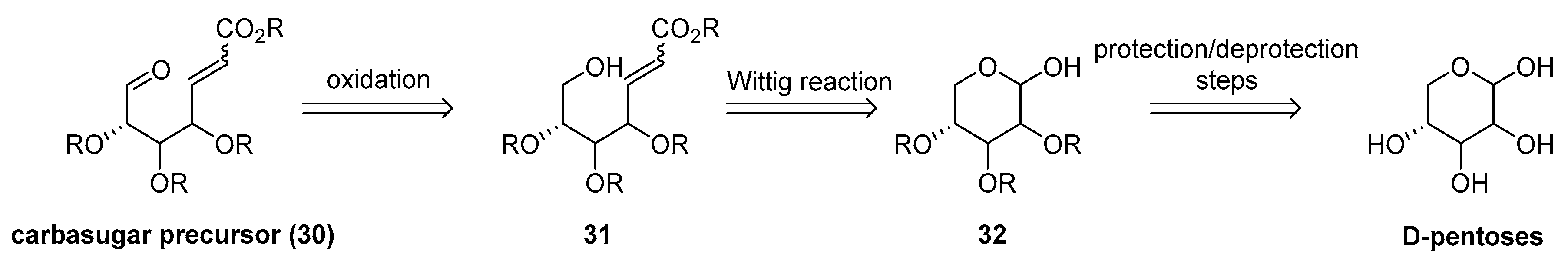 Chemproc 02 00025 sch006