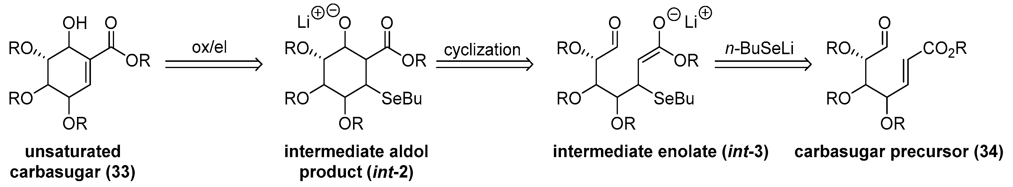 Chemproc 02 00025 sch007