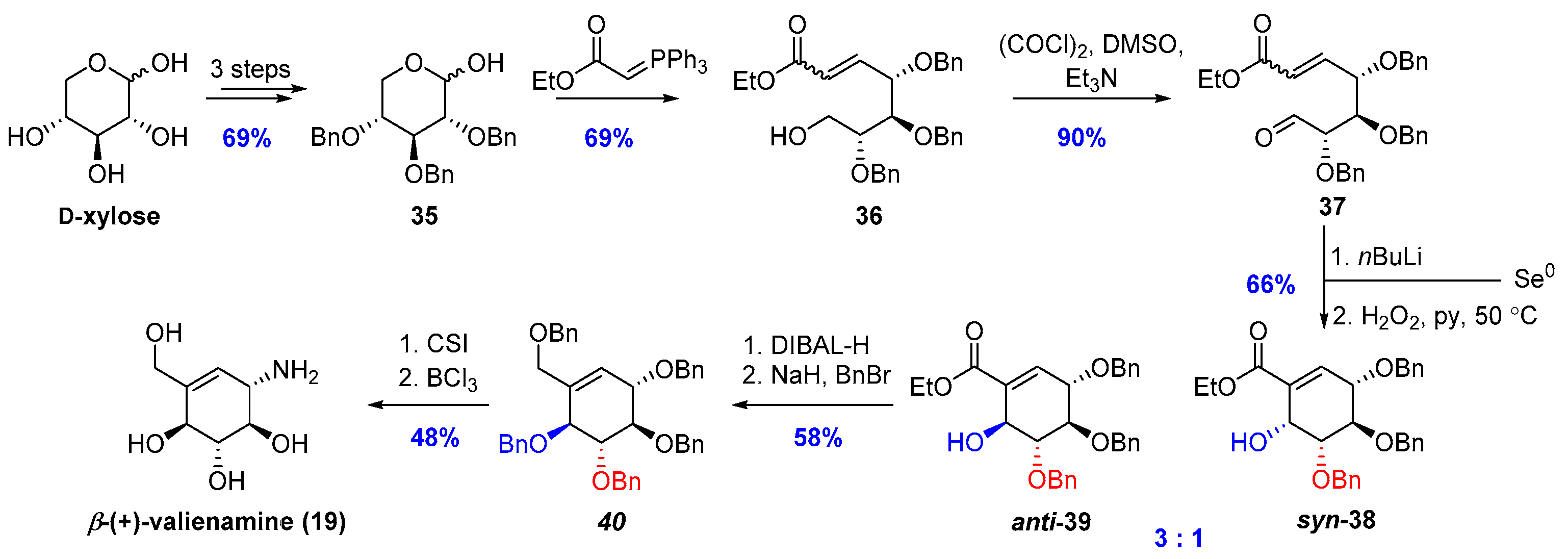Chemproc 02 00025 sch008