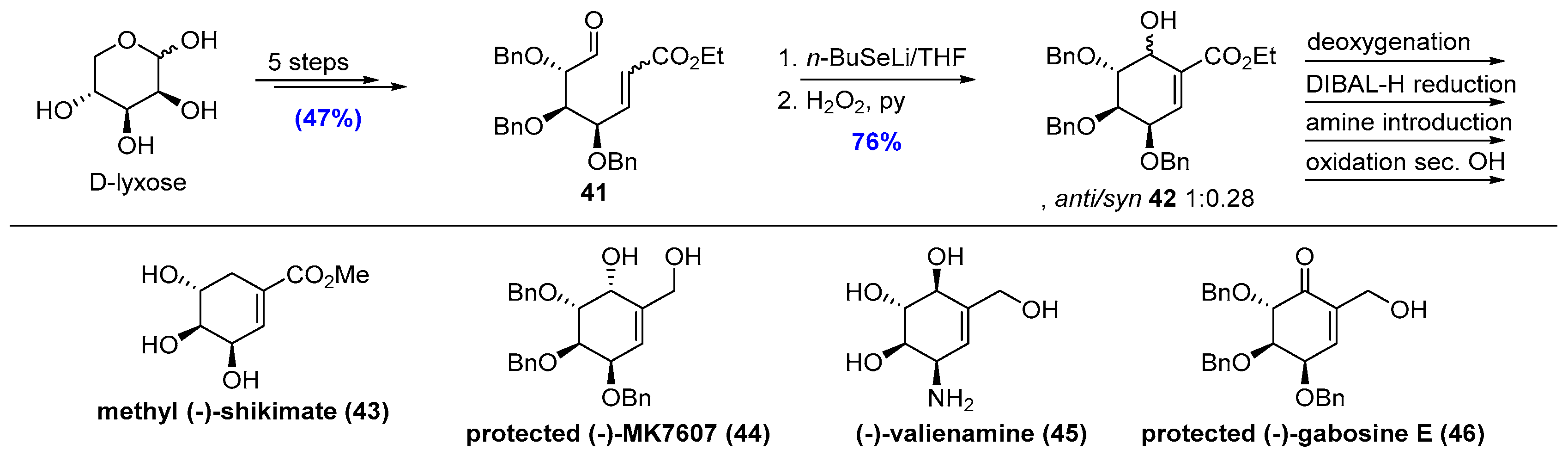 Chemproc 02 00025 sch009