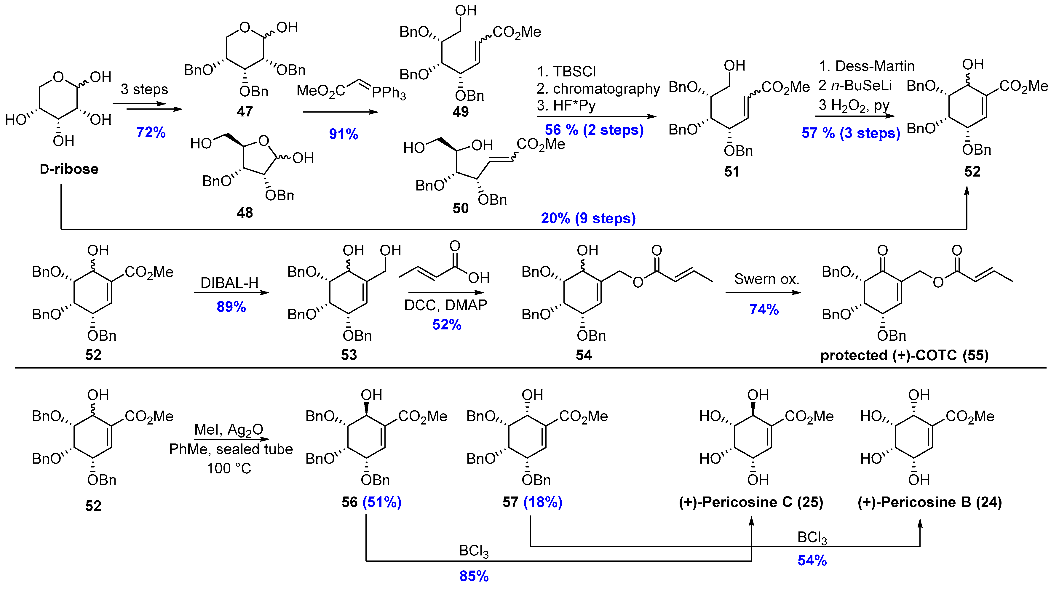 Chemproc 02 00025 sch010