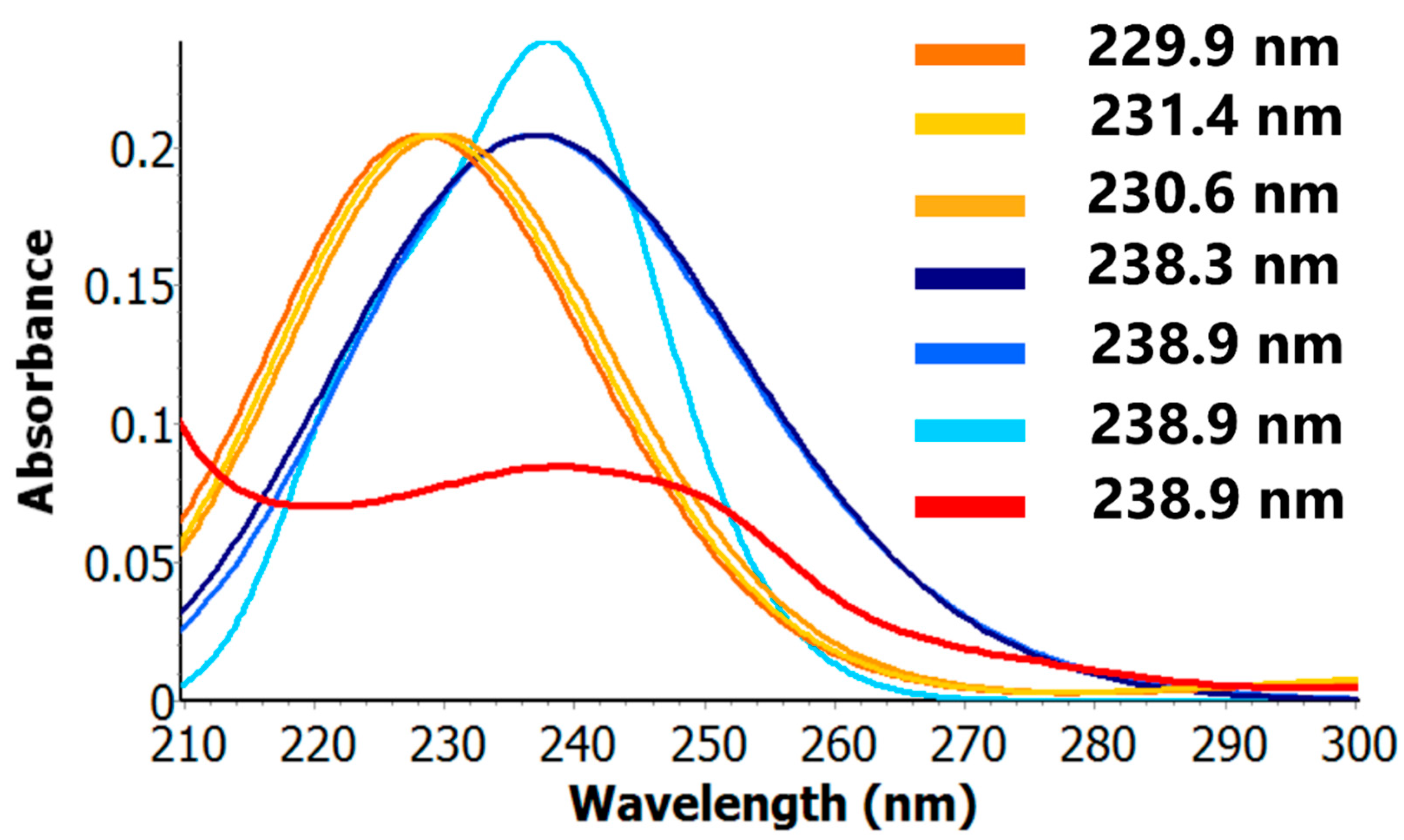 Chemproc 02 00026 g002 Chemproc 02 00026 g002