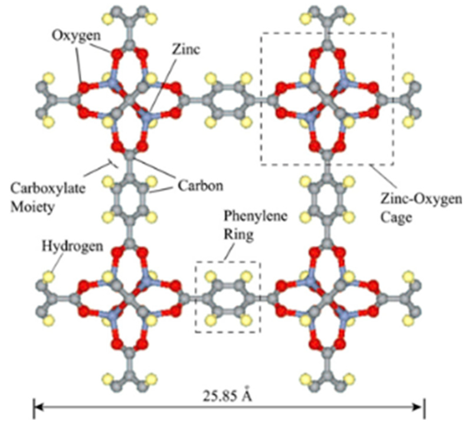 Chemproc 02 00027 g001 550