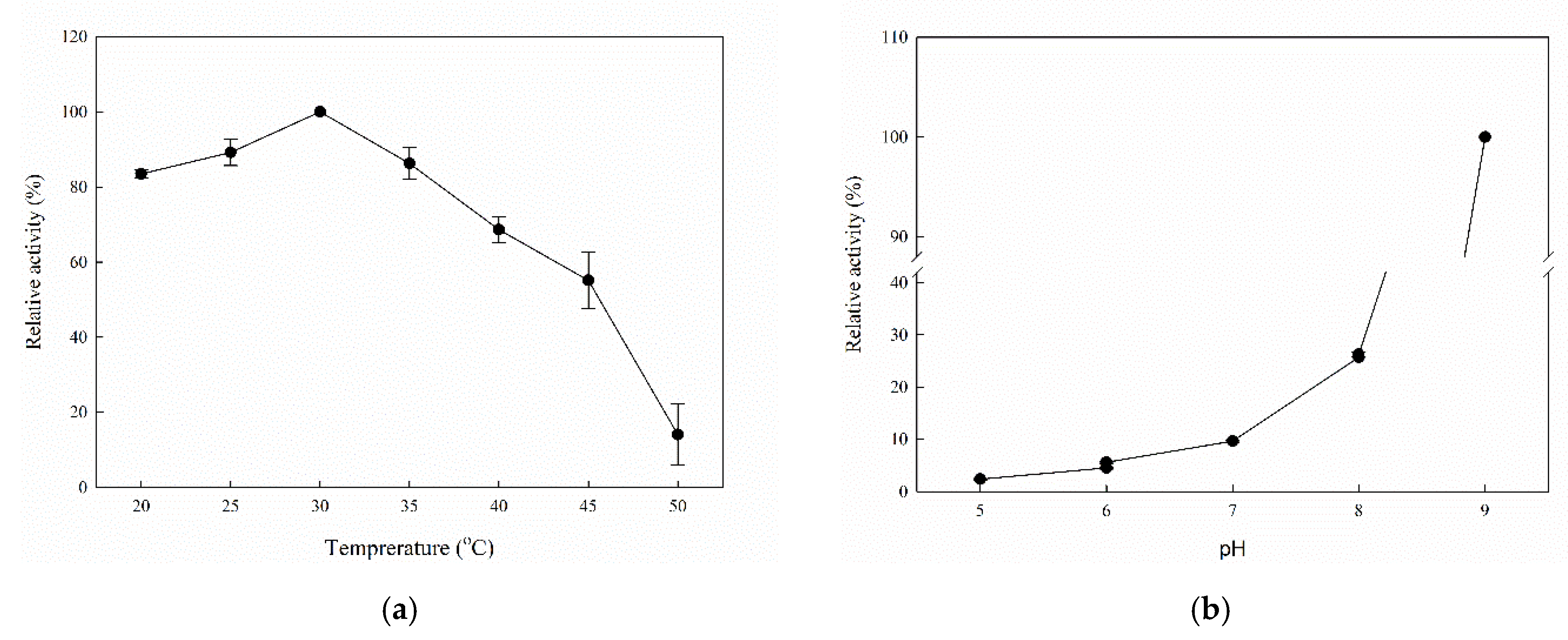 Chemproc 02 00033 g002
