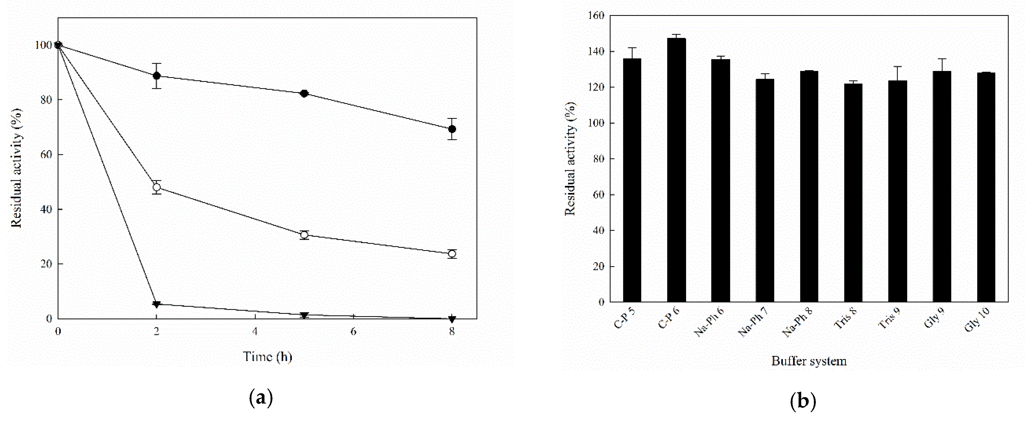 Chemproc 02 00033 g003