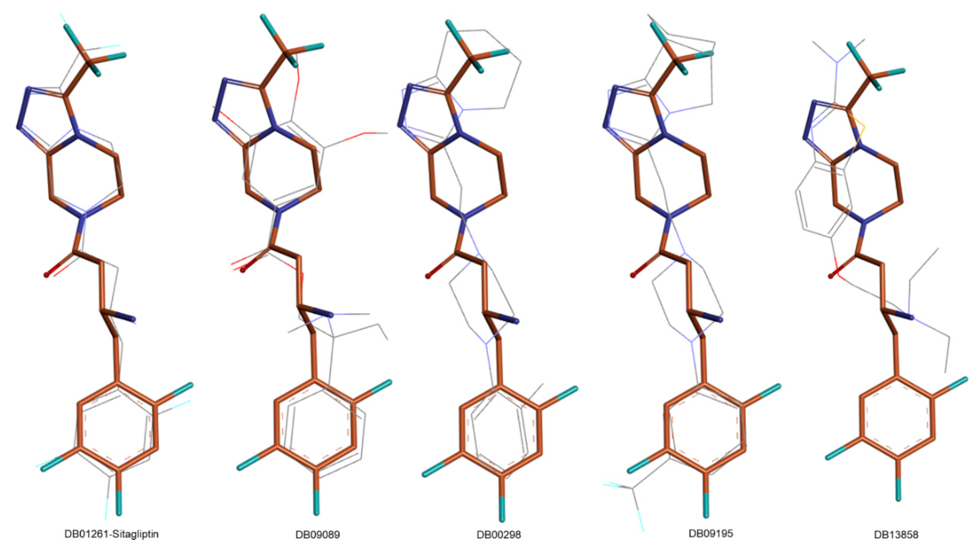 Chemproc 03 00007 g003 550