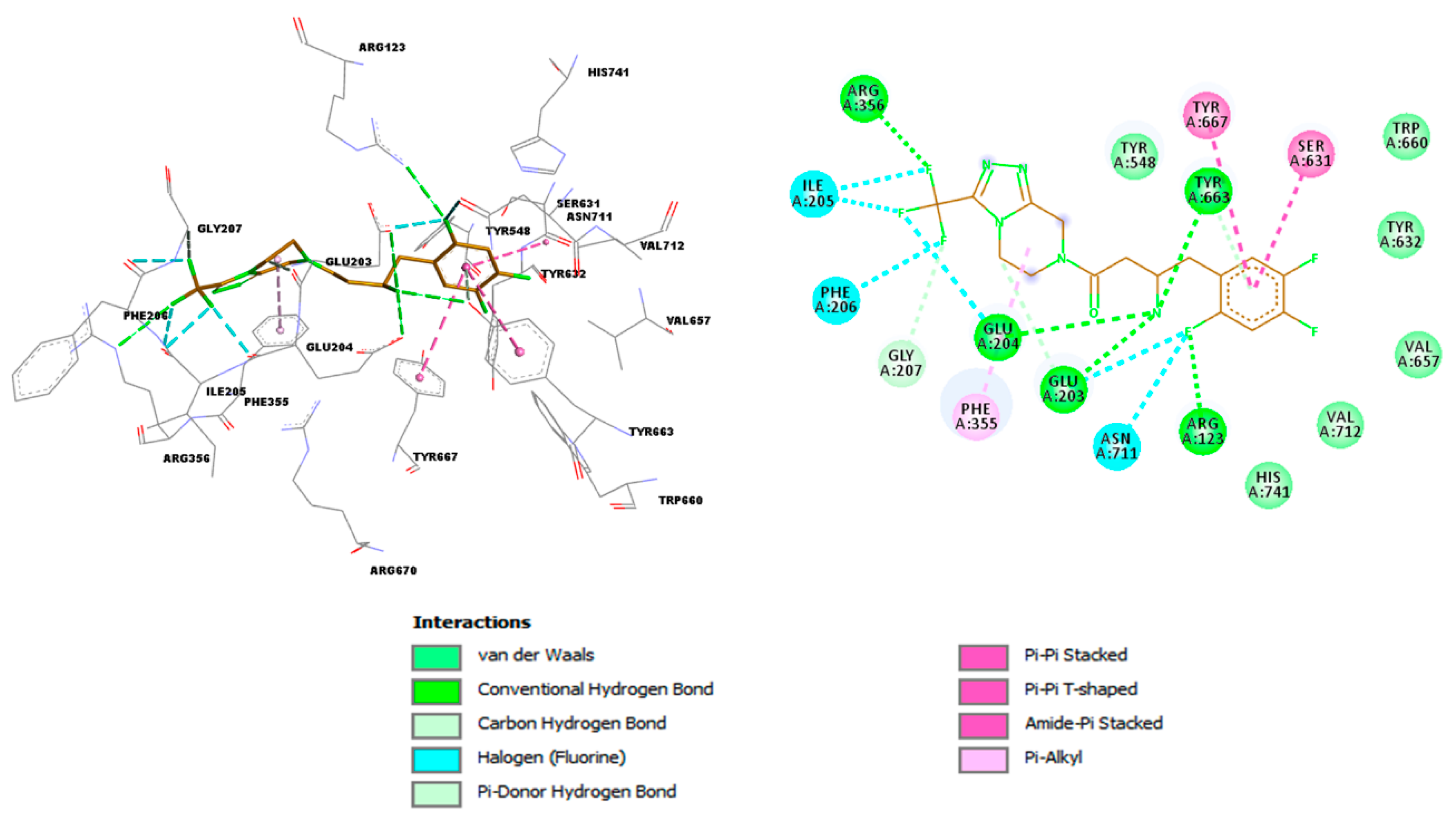 Chemproc 03 00007 g005 550