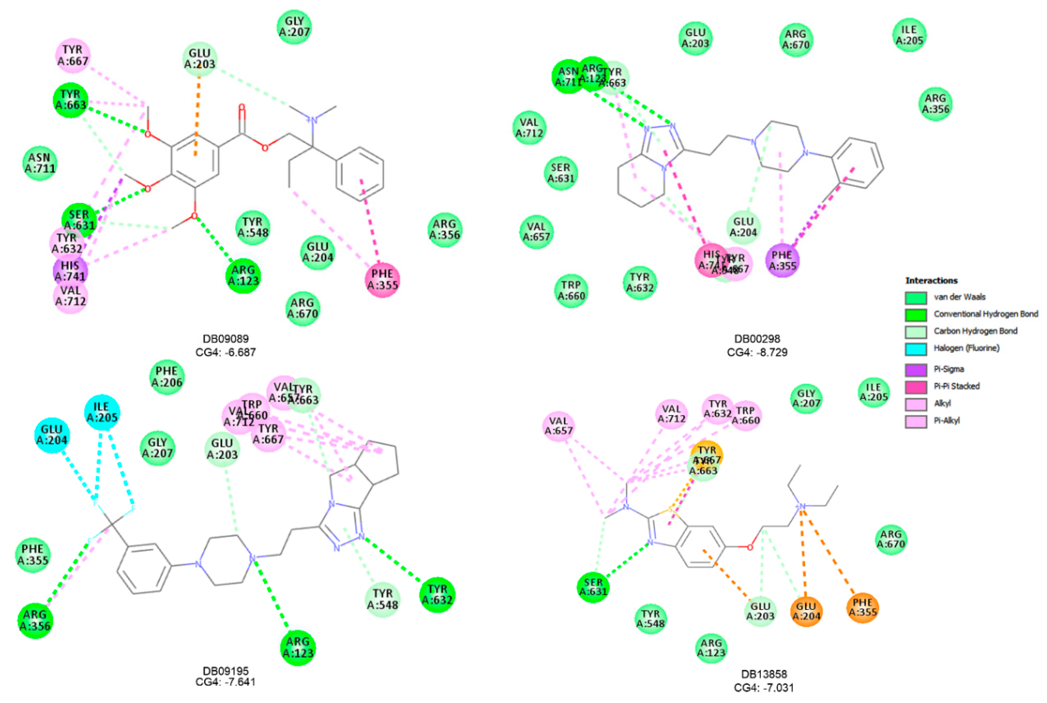 Chemproc 03 00007 g006 550
