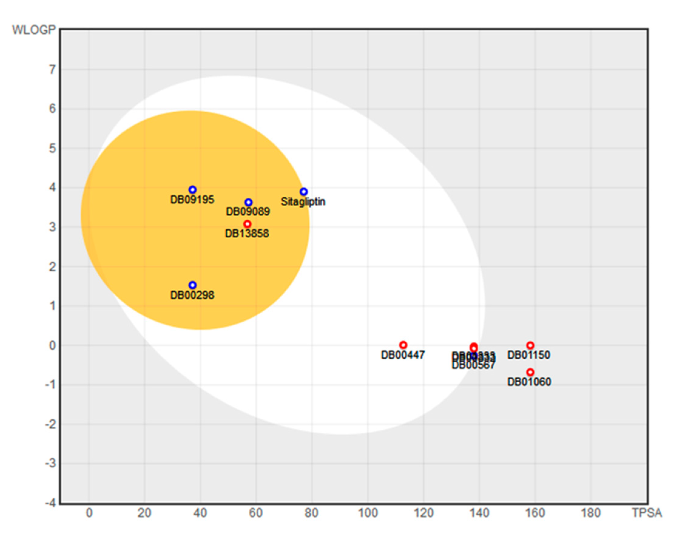 Chemproc 03 00007 g007 550