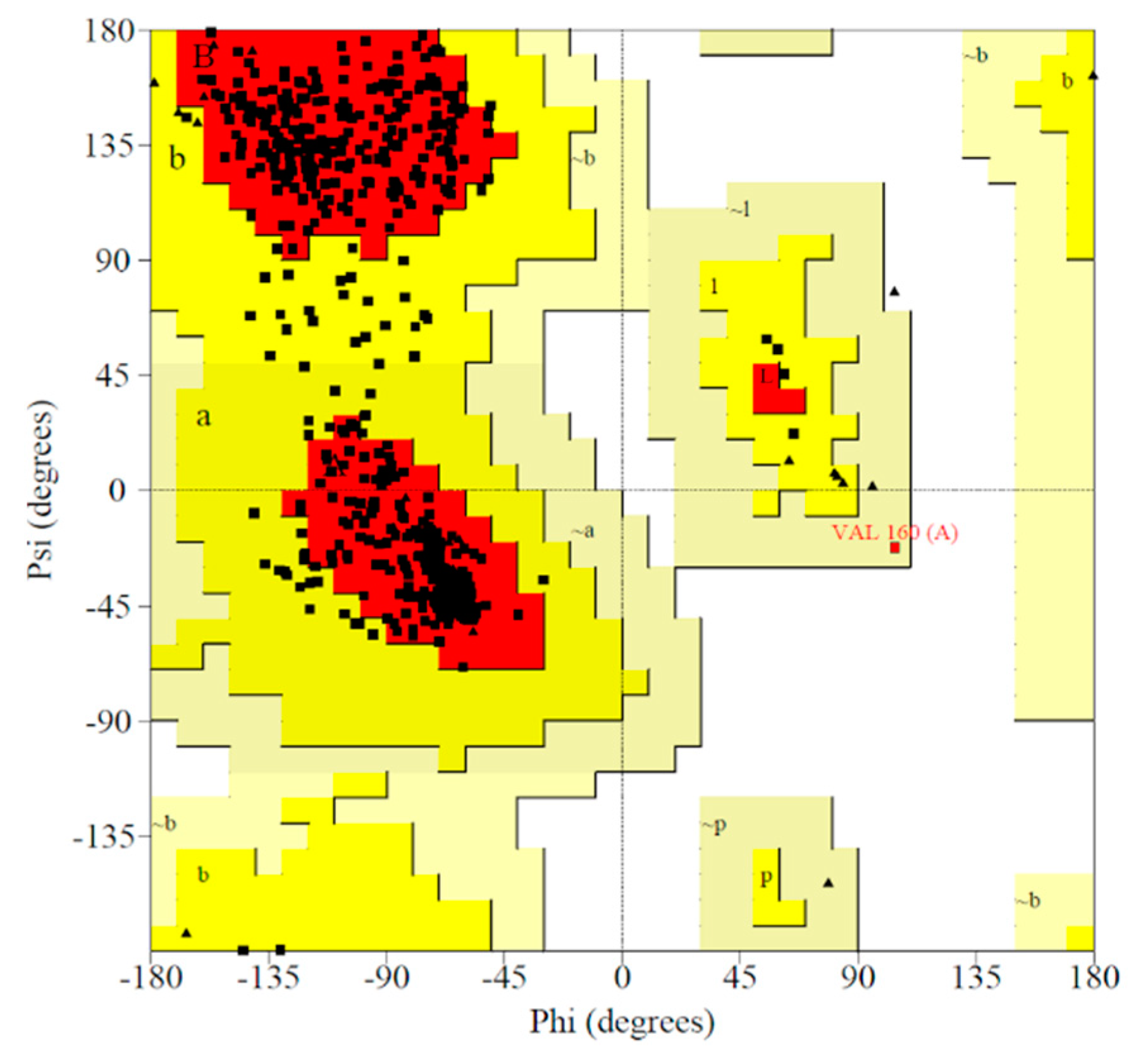 Chemproc 03 00008 g002