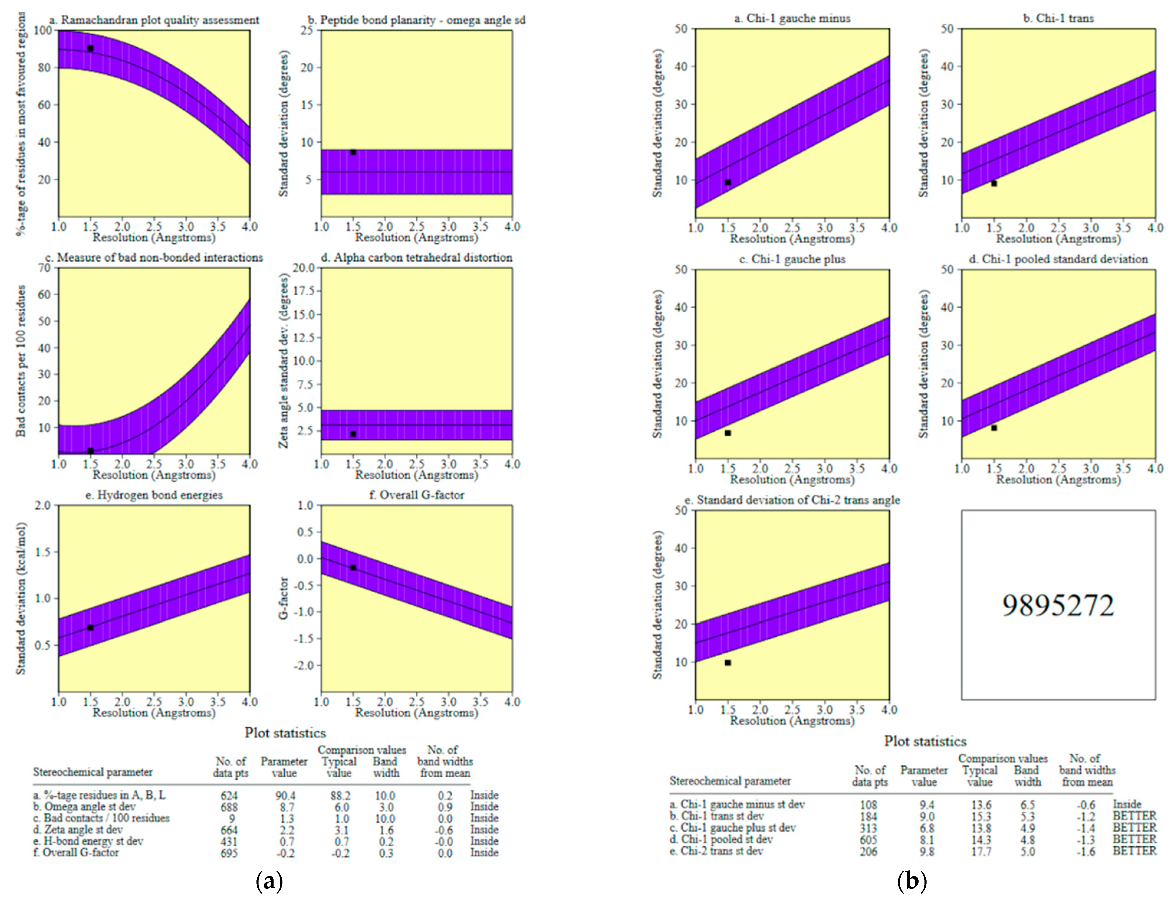 Chemproc 03 00008 g003