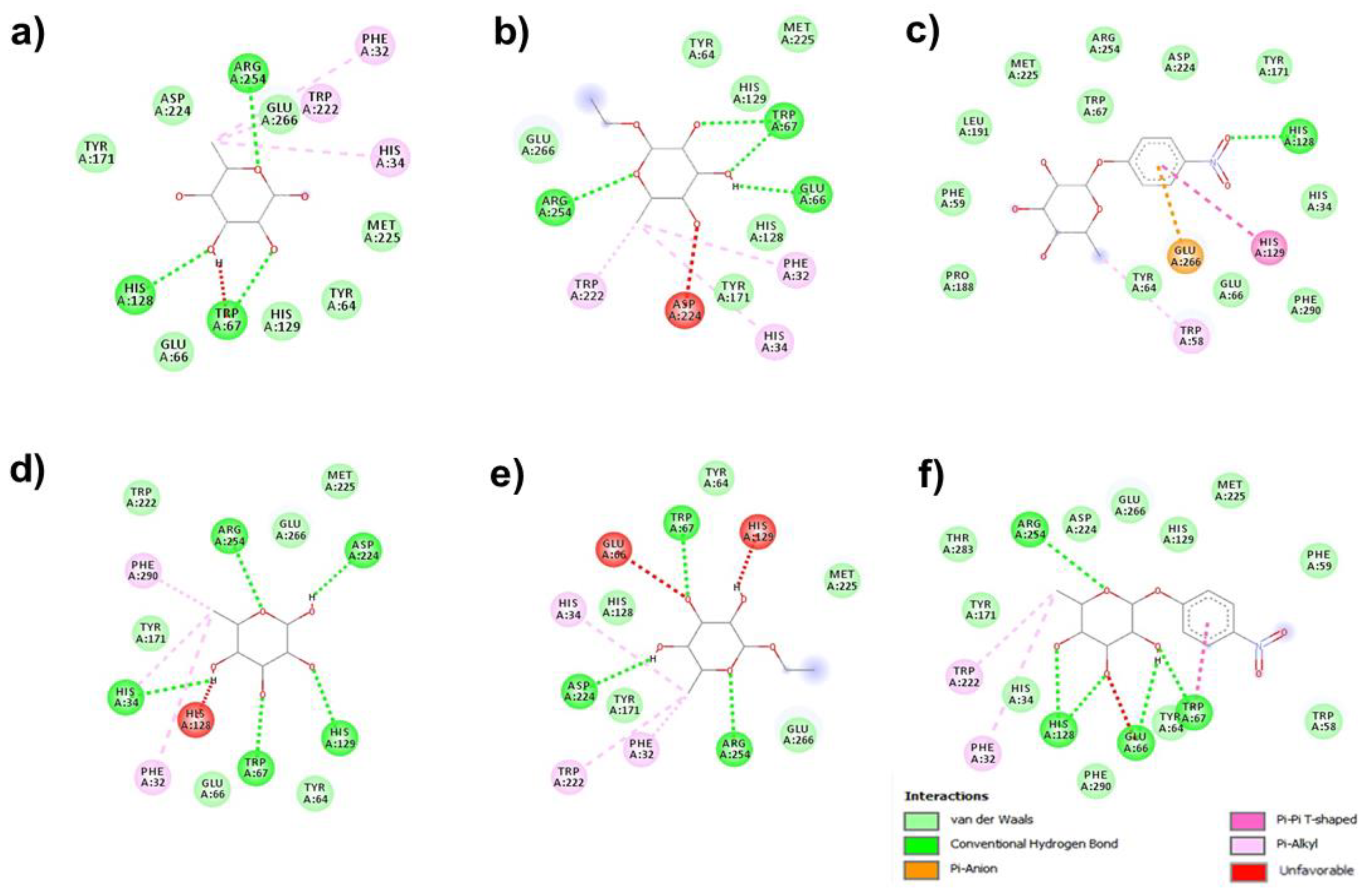 Chemproc 03 00010 g002 550
