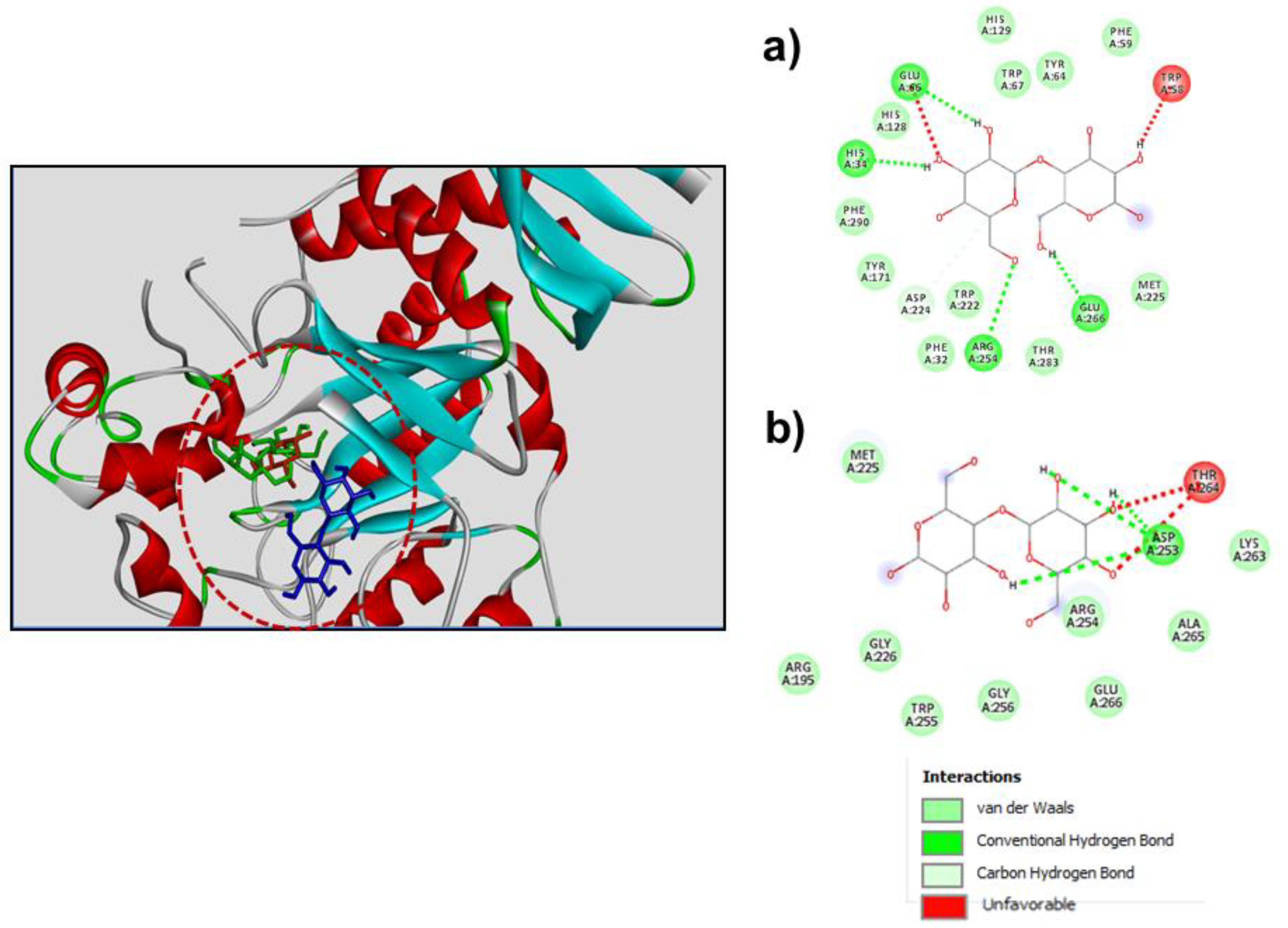 Chemproc 03 00010 g003 550