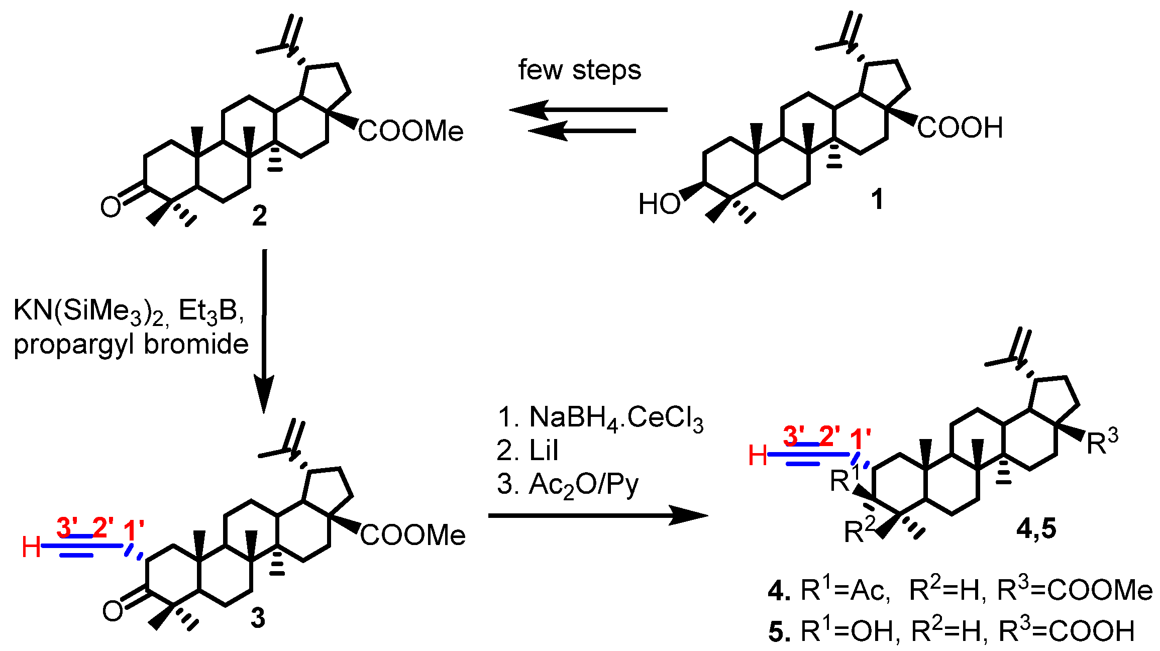 Chemproc 03 00011 sch001