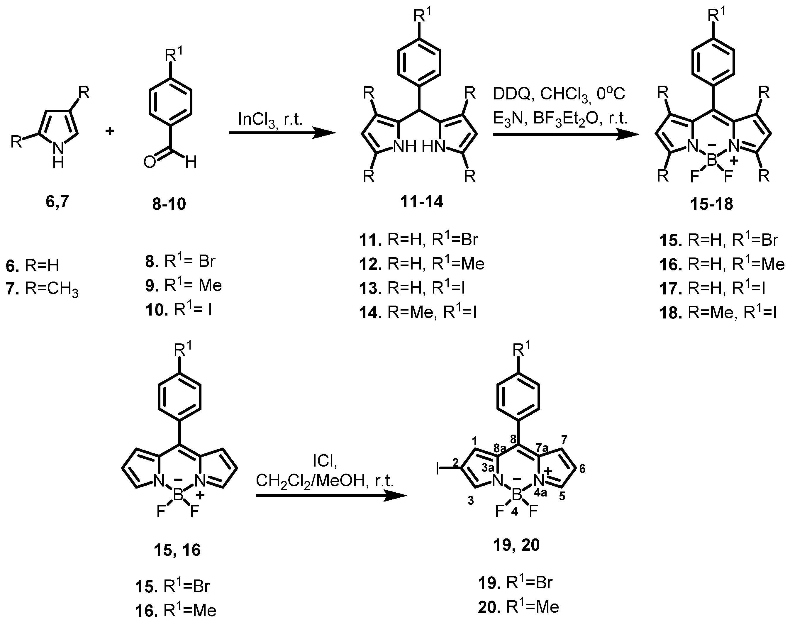 Chemproc 03 00011 sch002