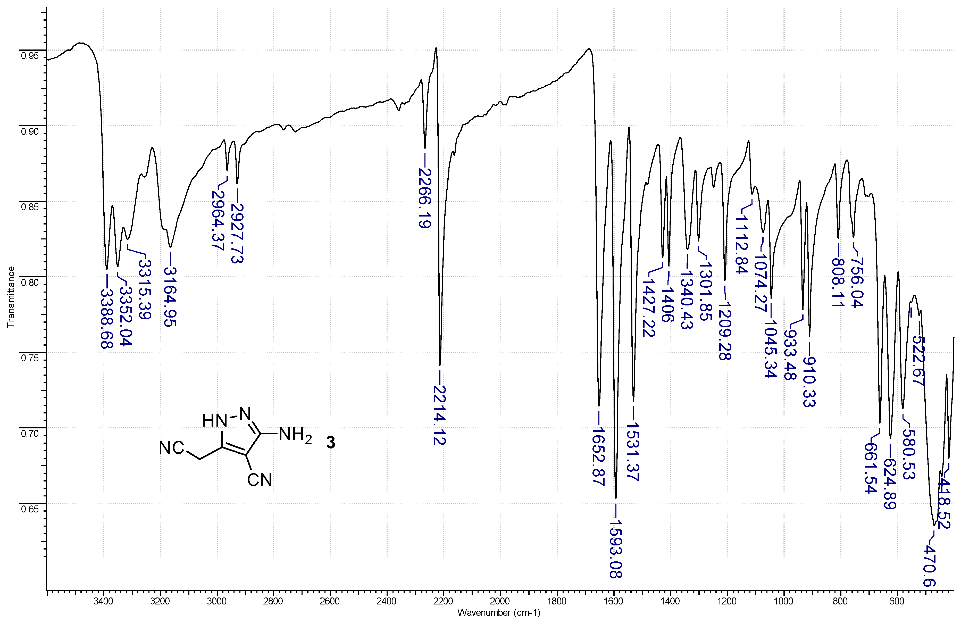 Chemproc 03 00014 g003