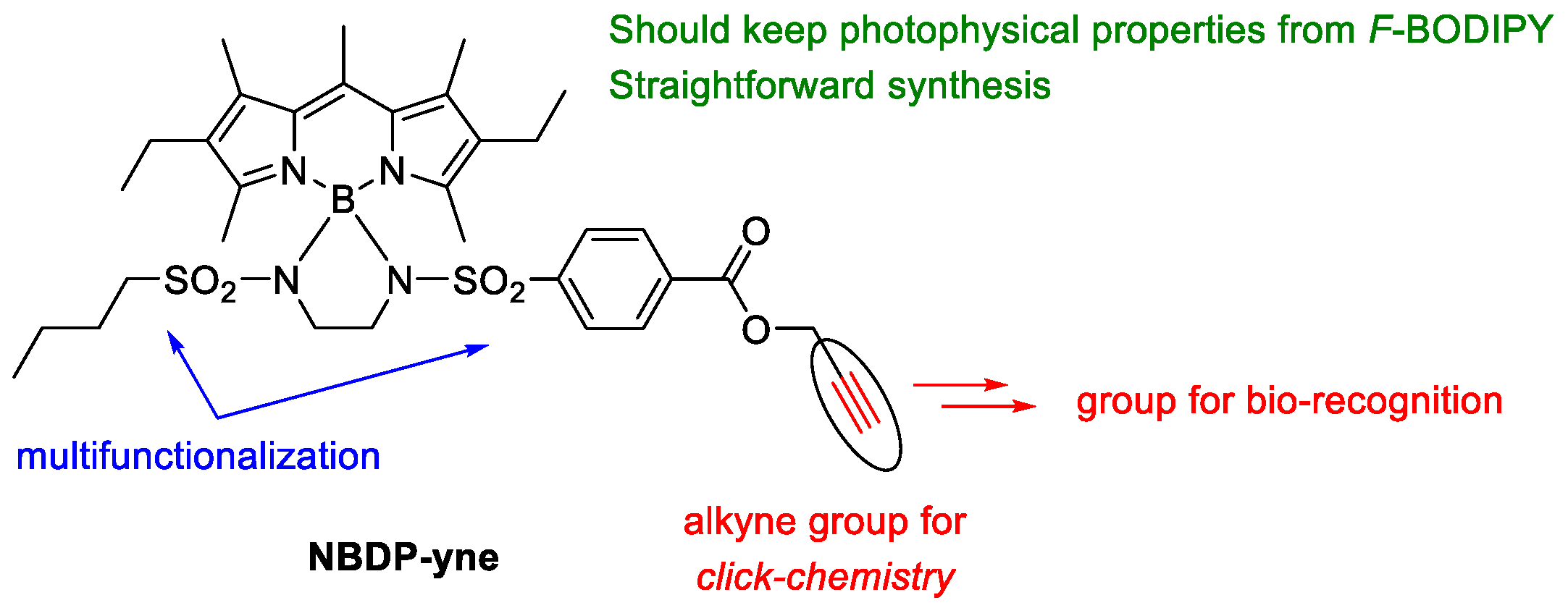 Chemproc 03 00015 g002