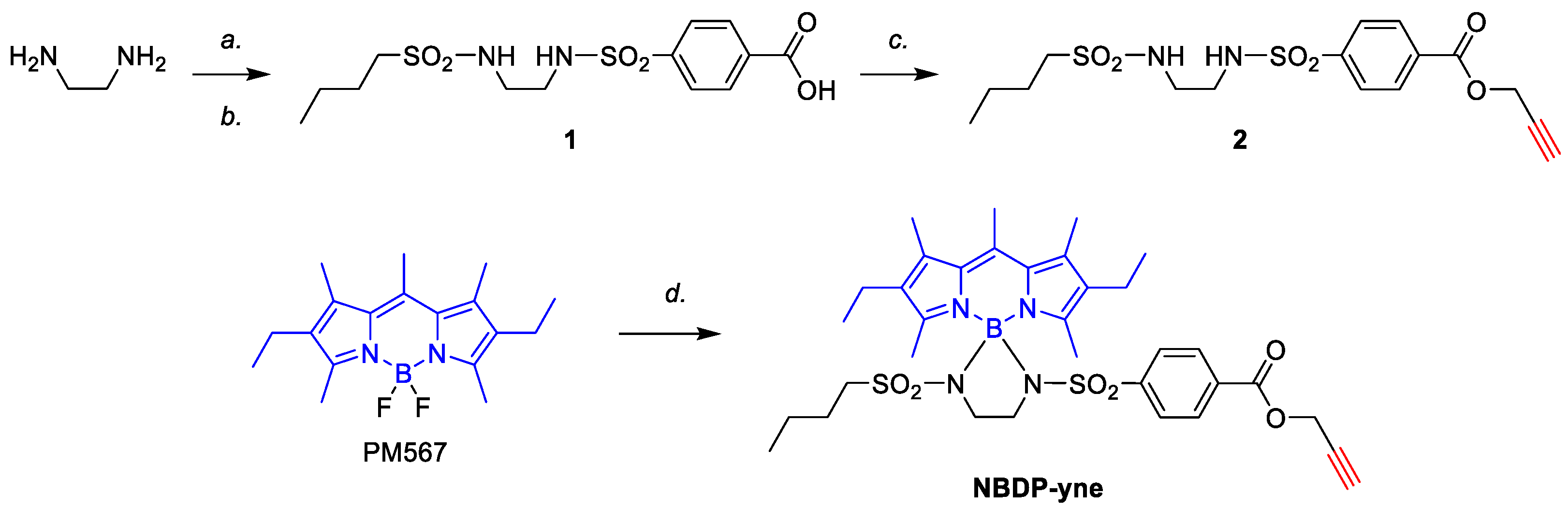 Chemproc 03 00015 sch001