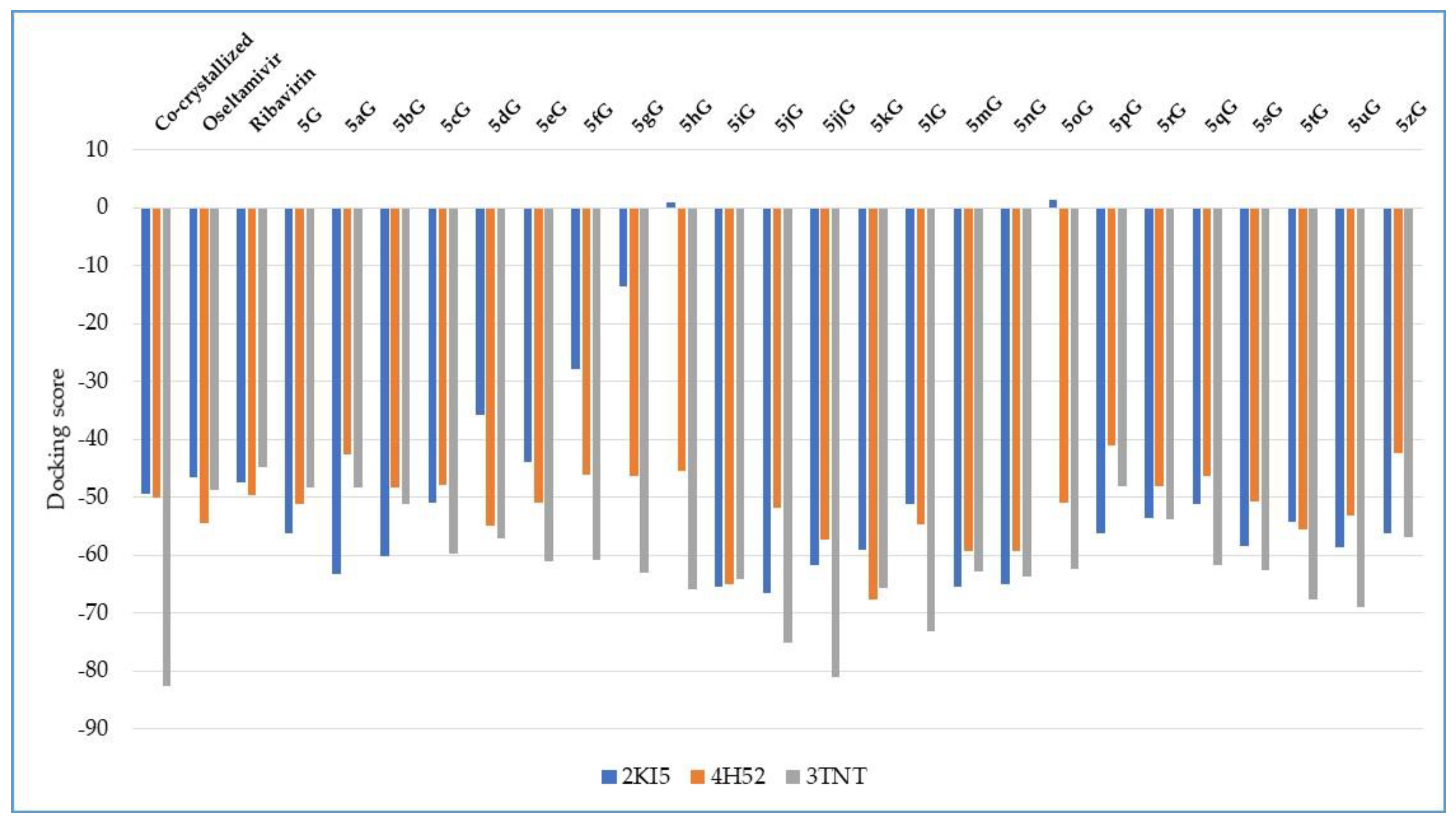 Chemproc 03 00016 g004