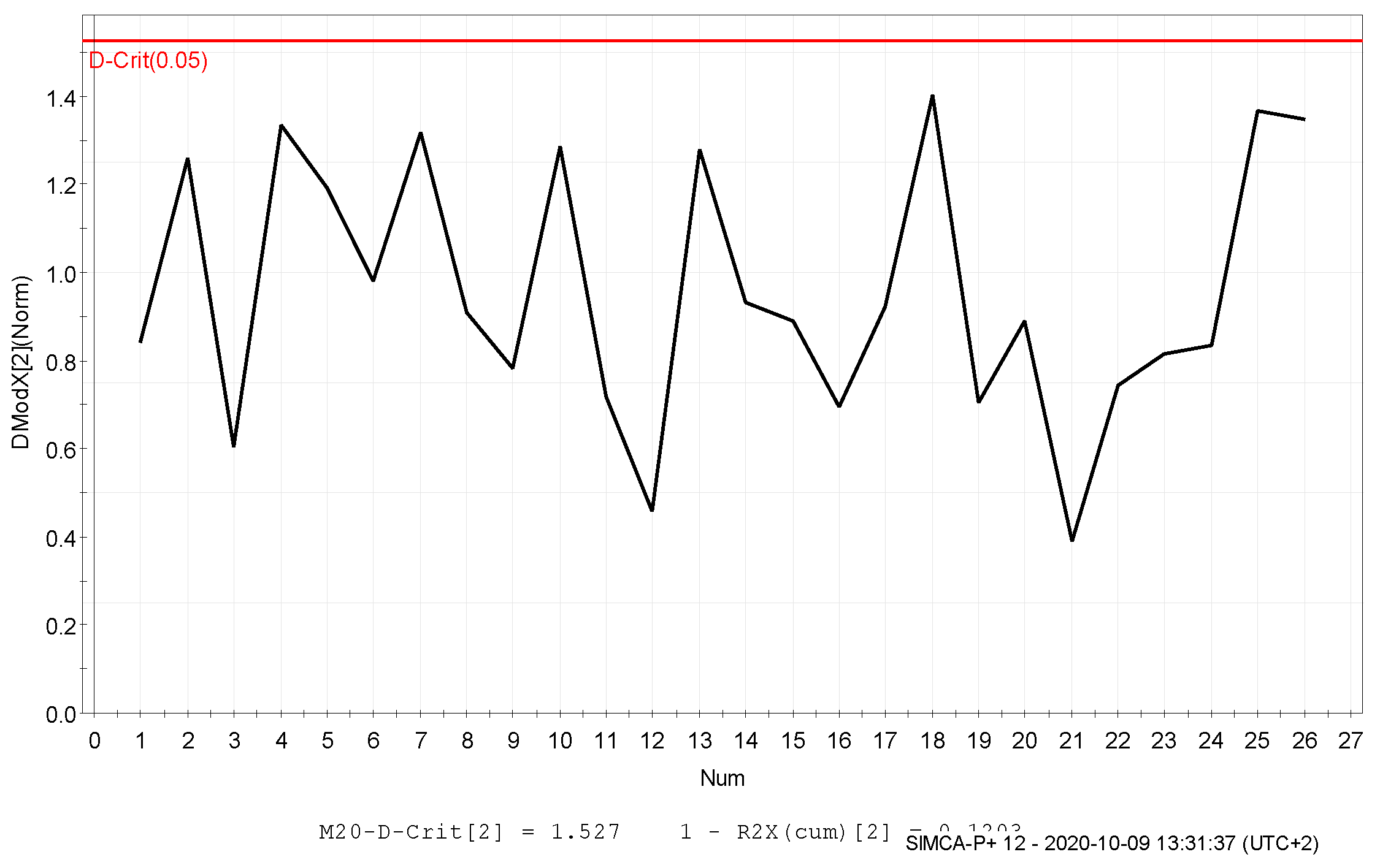 Chemproc 03 00019 g001