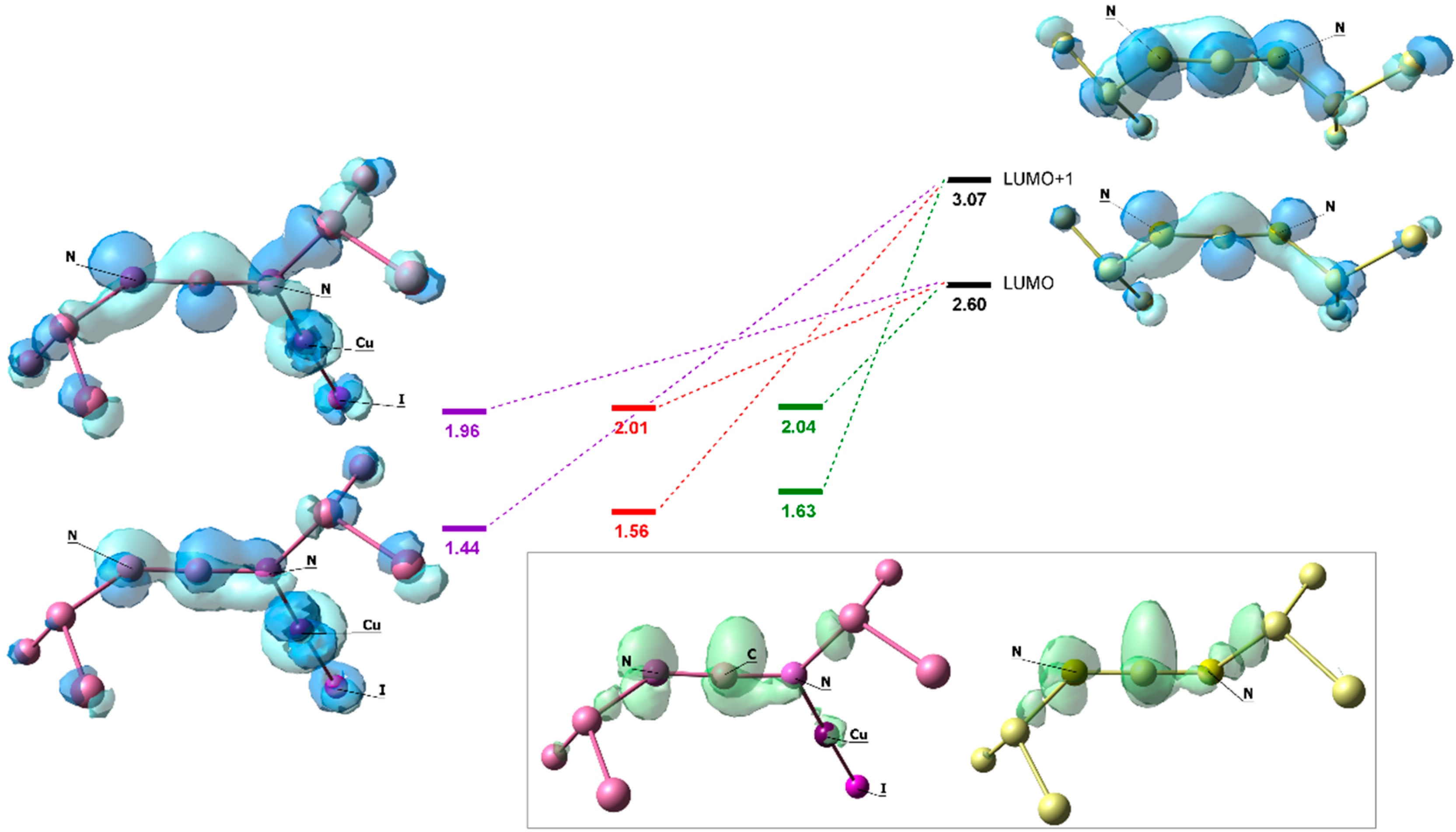 Chemproc 03 00020 g002