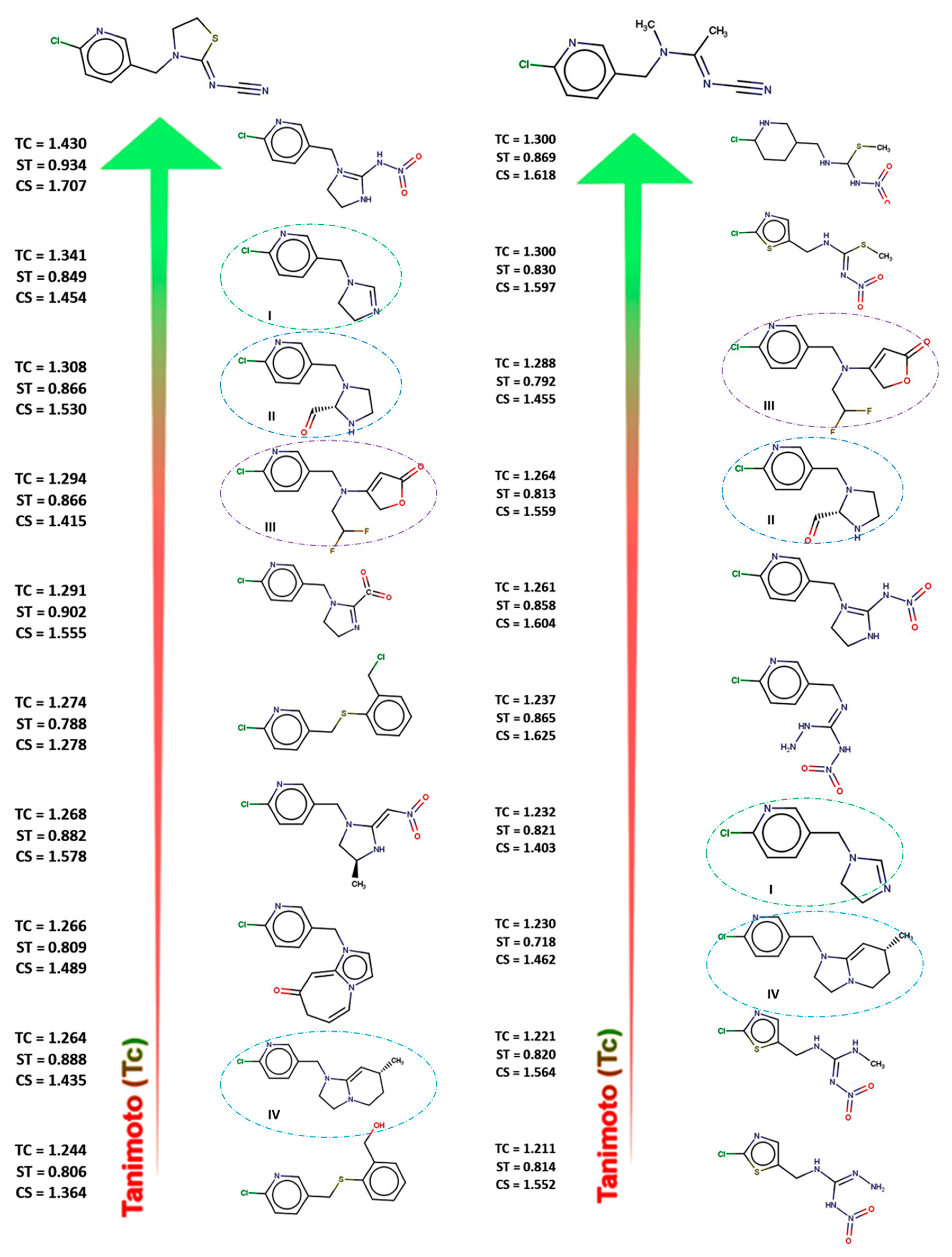 Chemproc 03 00022 g003
