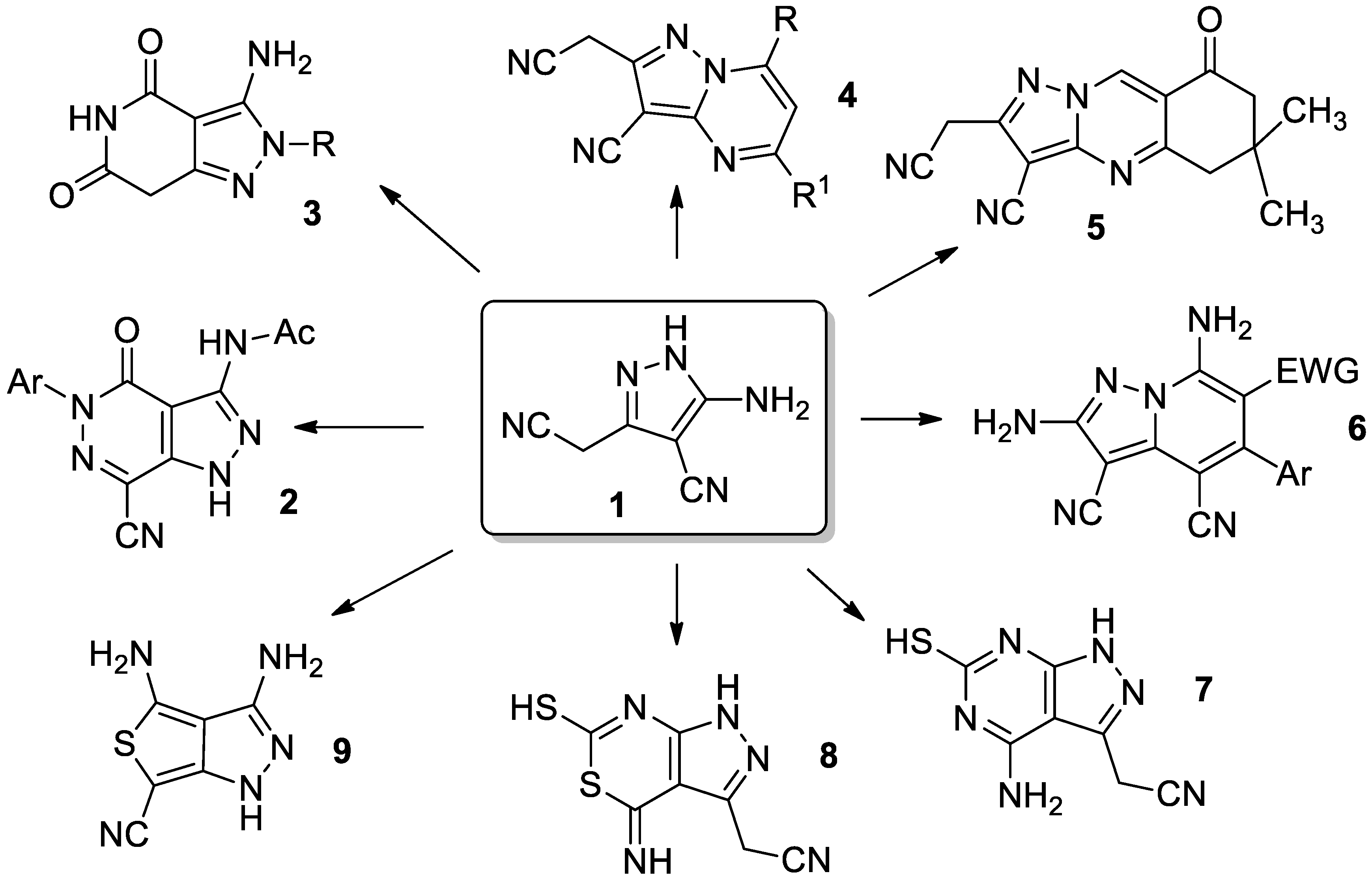 Chemproc 03 00023 sch002 550