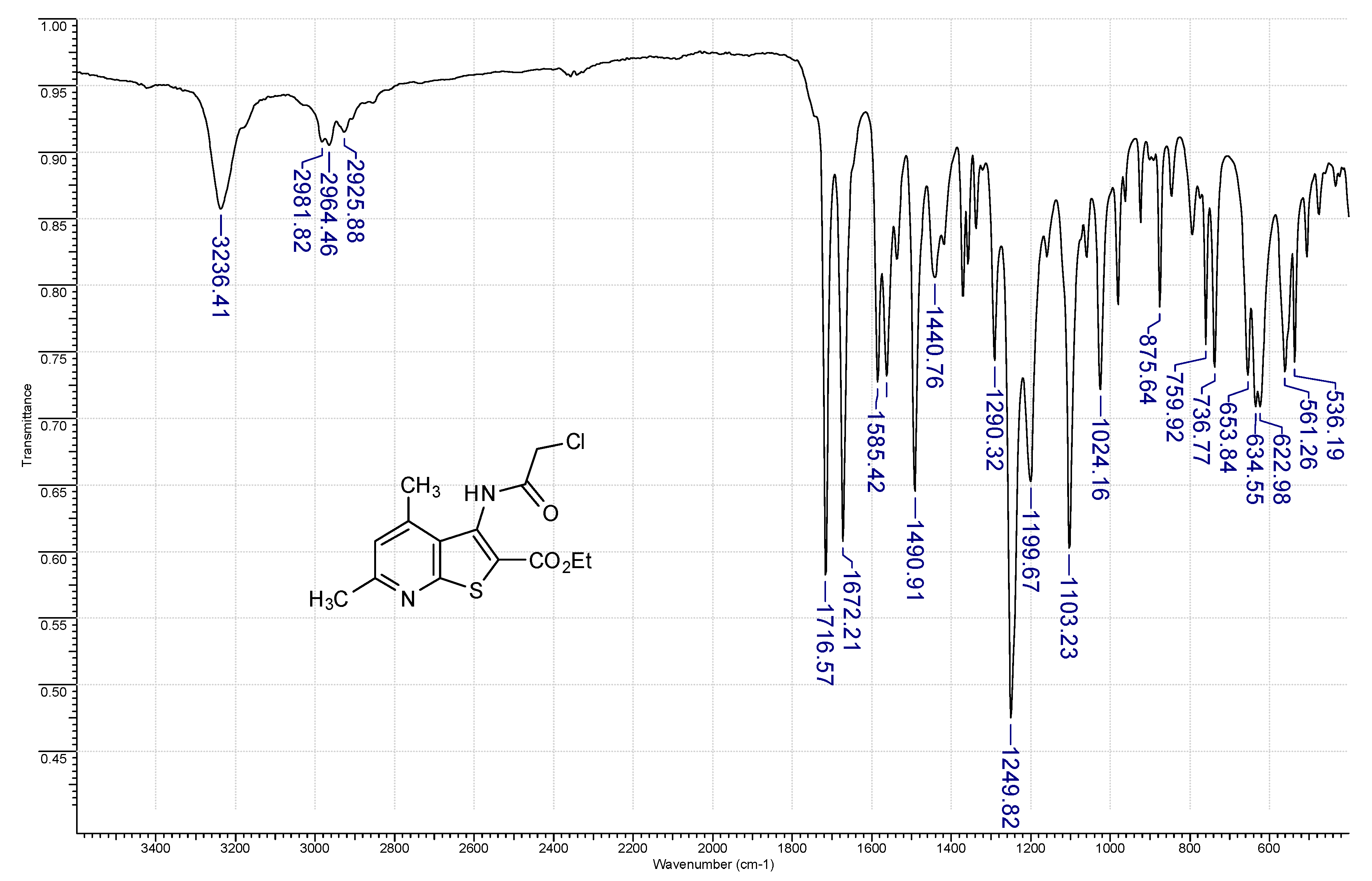Chemproc 03 00024 g003 550