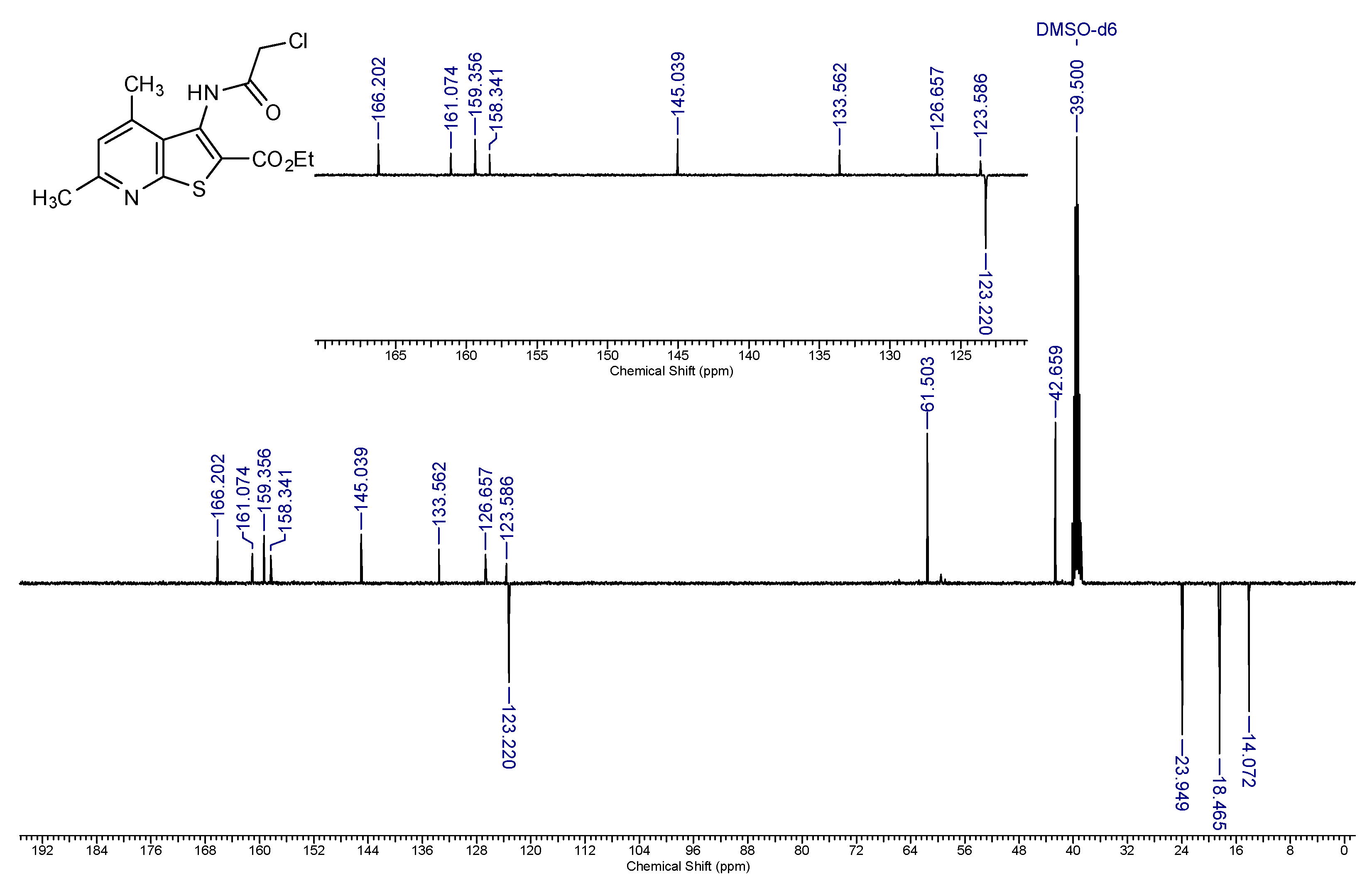 Chemproc 03 00024 g005 550