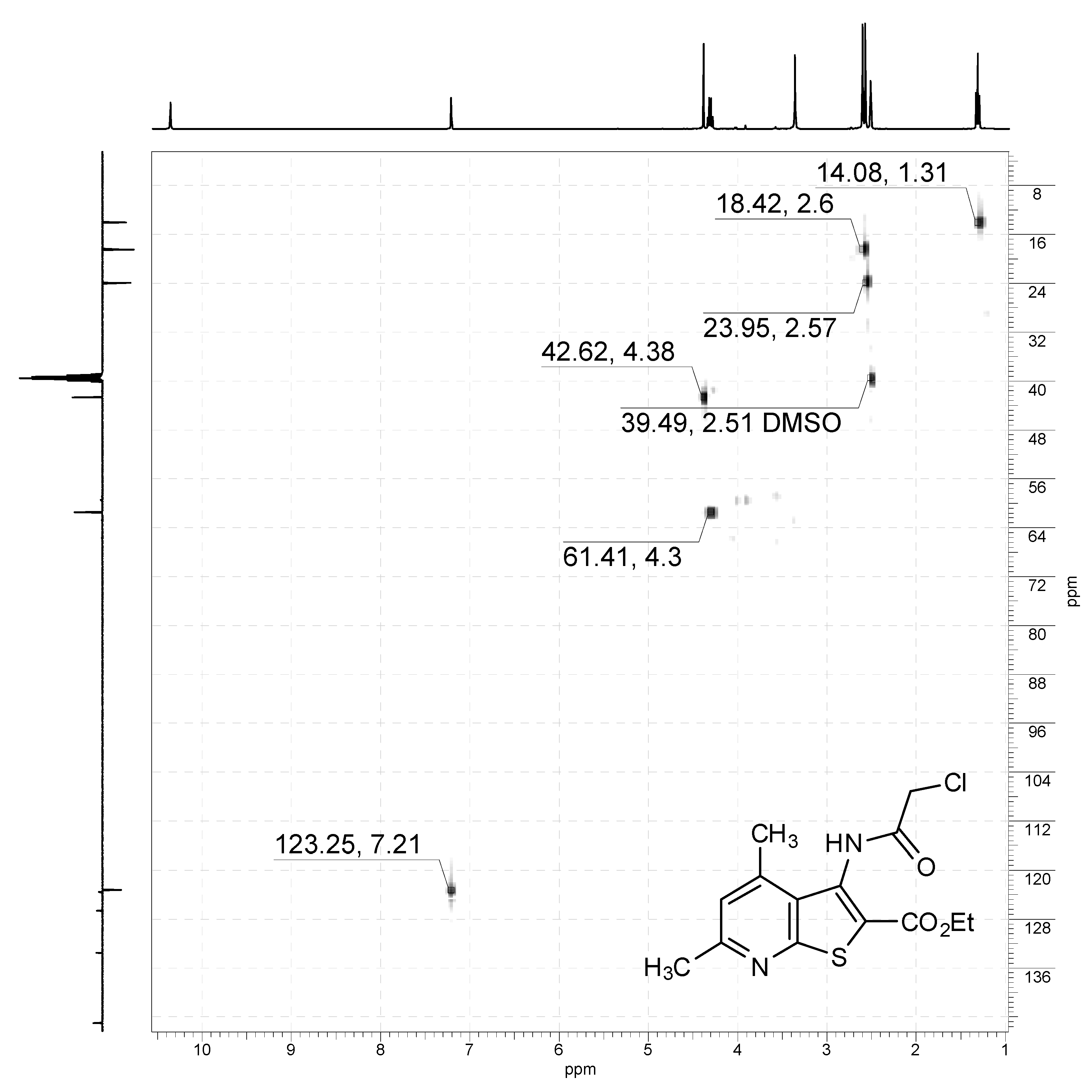 Chemproc 03 00024 g006 550