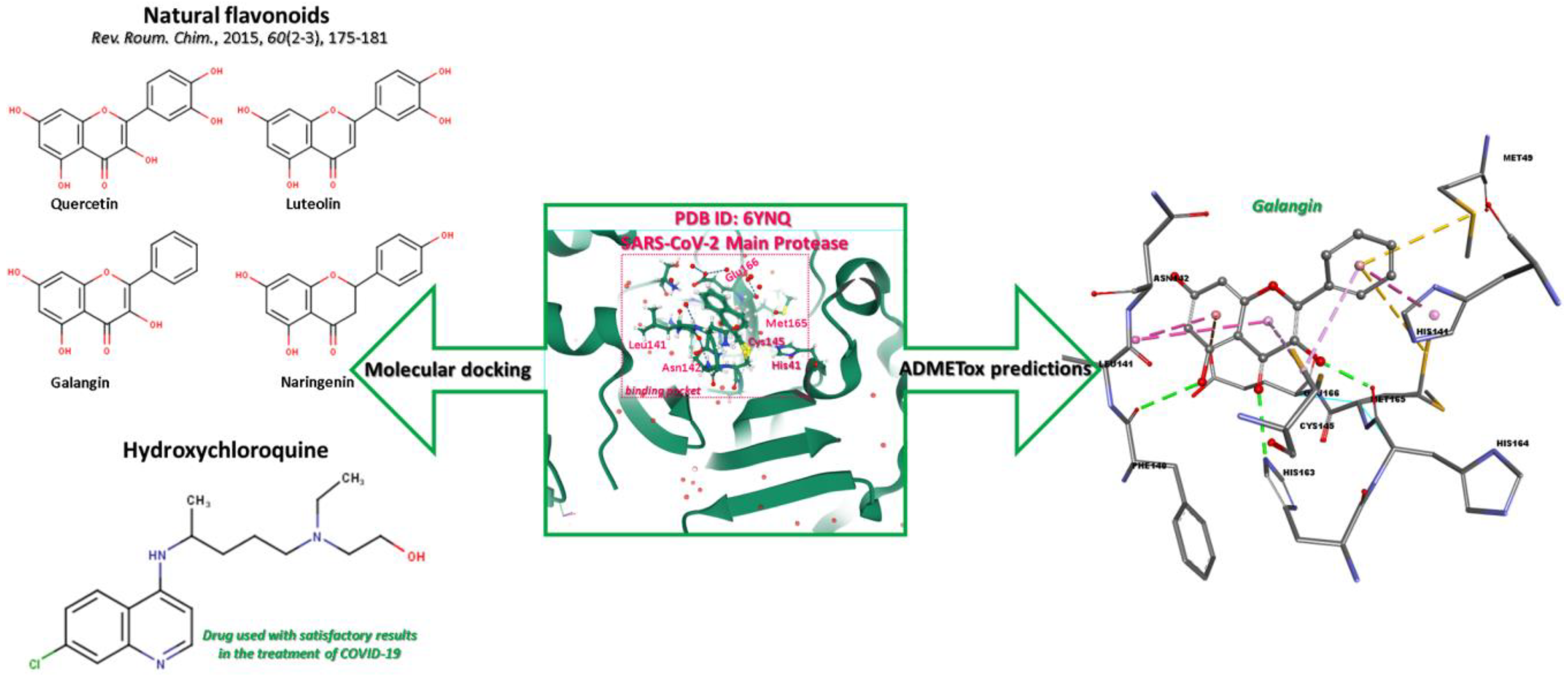 Chemproc 03 00025 g001